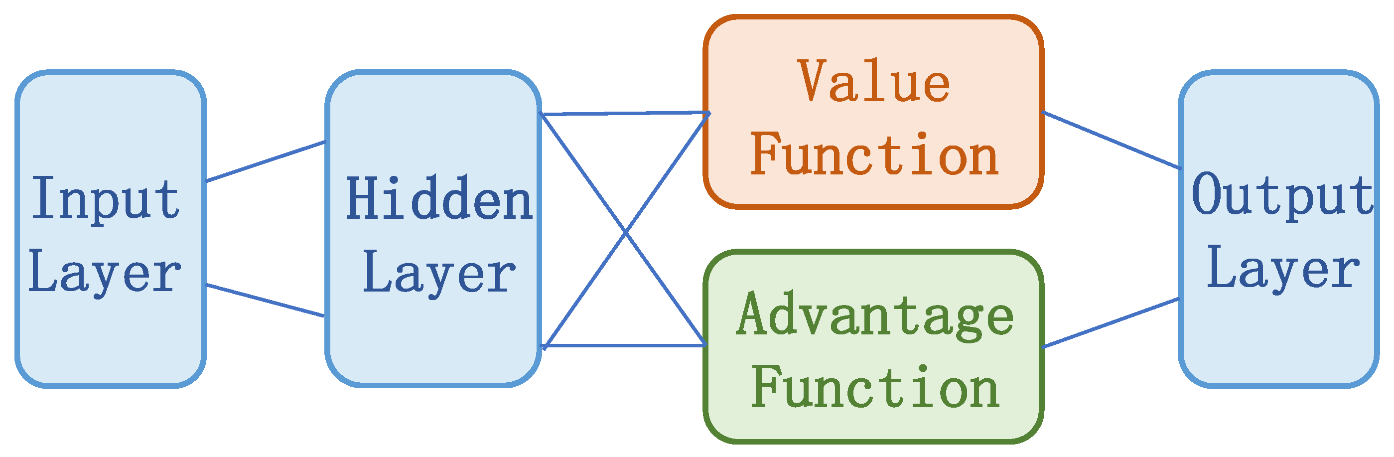 Entropy 25 00546 g005