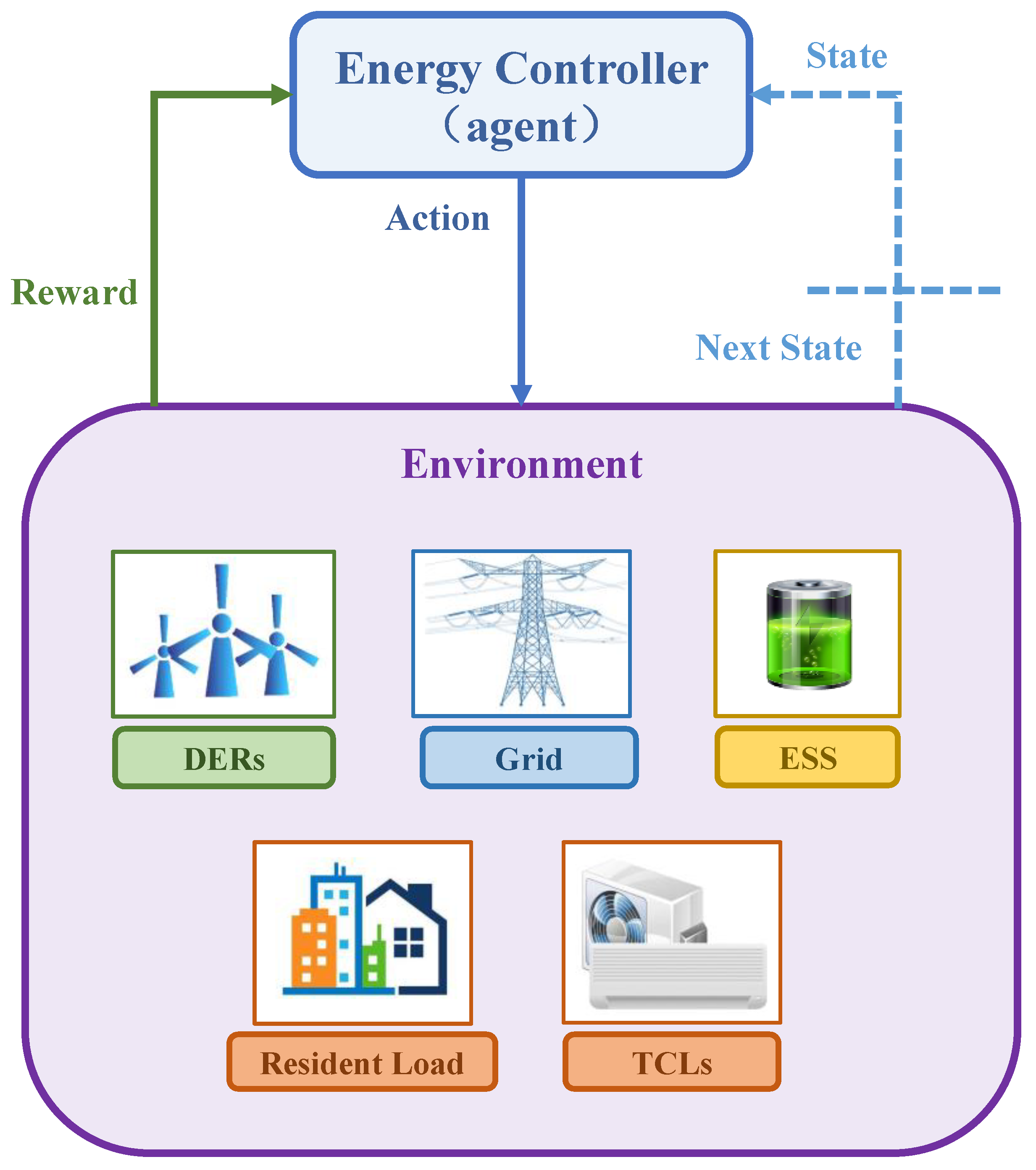 Entropy 25 00546 g007