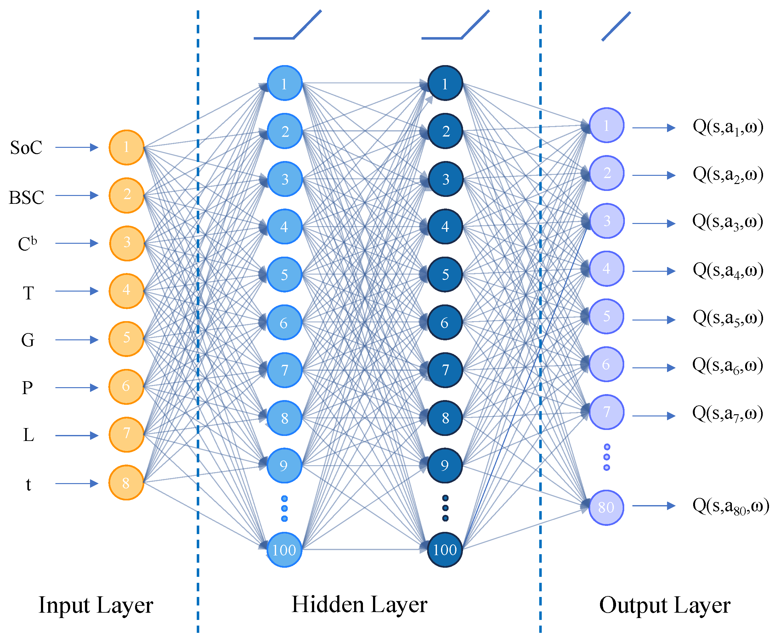 Entropy 25 00546 g008