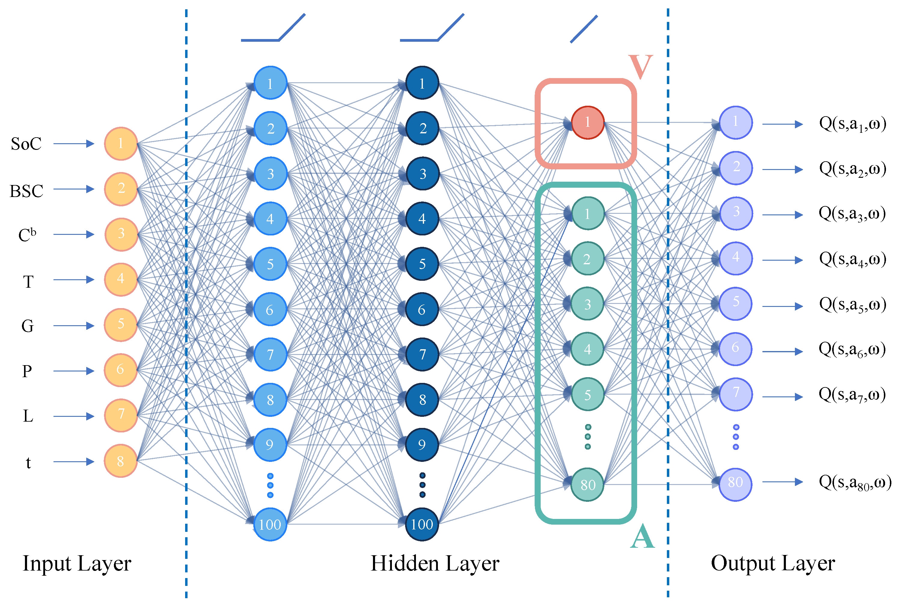 Entropy 25 00546 g009