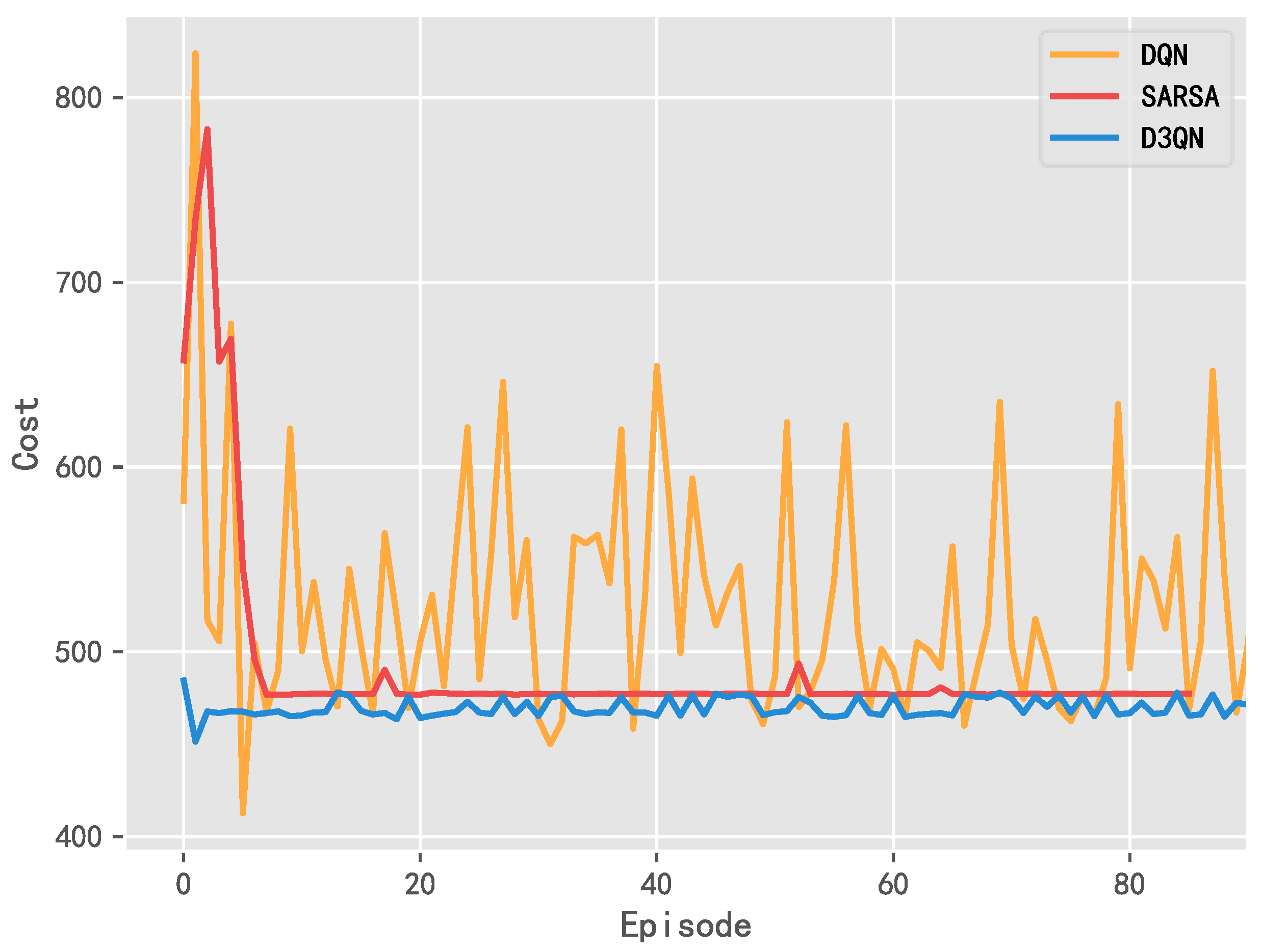 Entropy 25 00546 g010