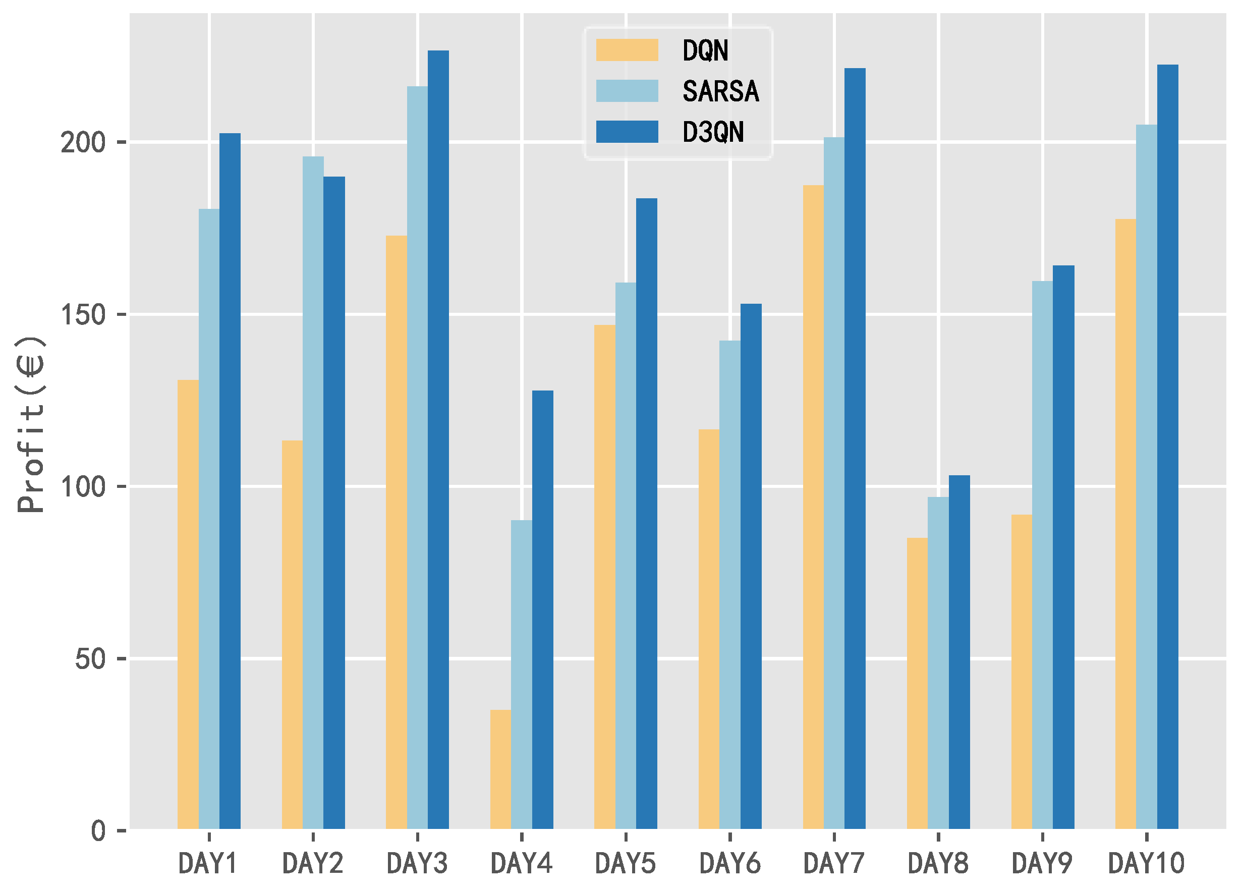 Entropy 25 00546 g012
