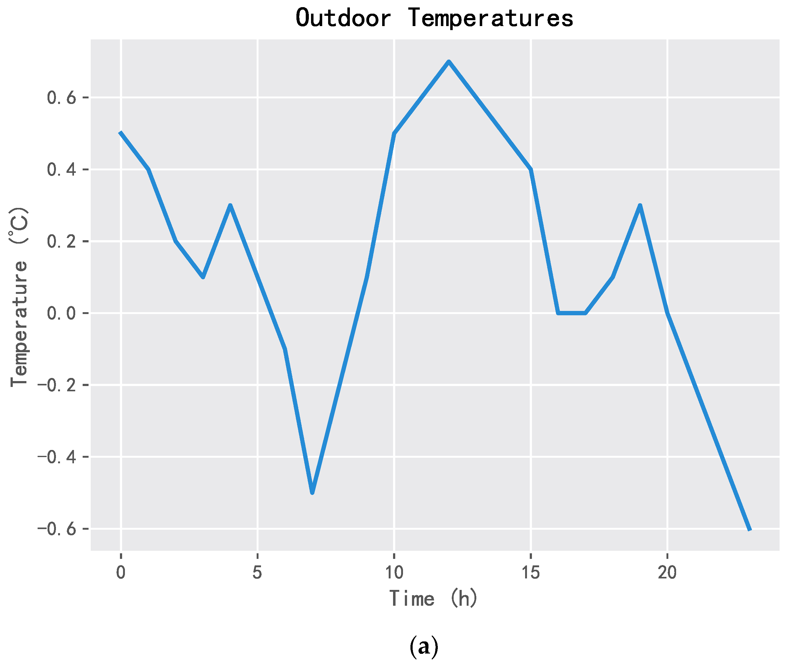 Entropy 25 00546 g013a