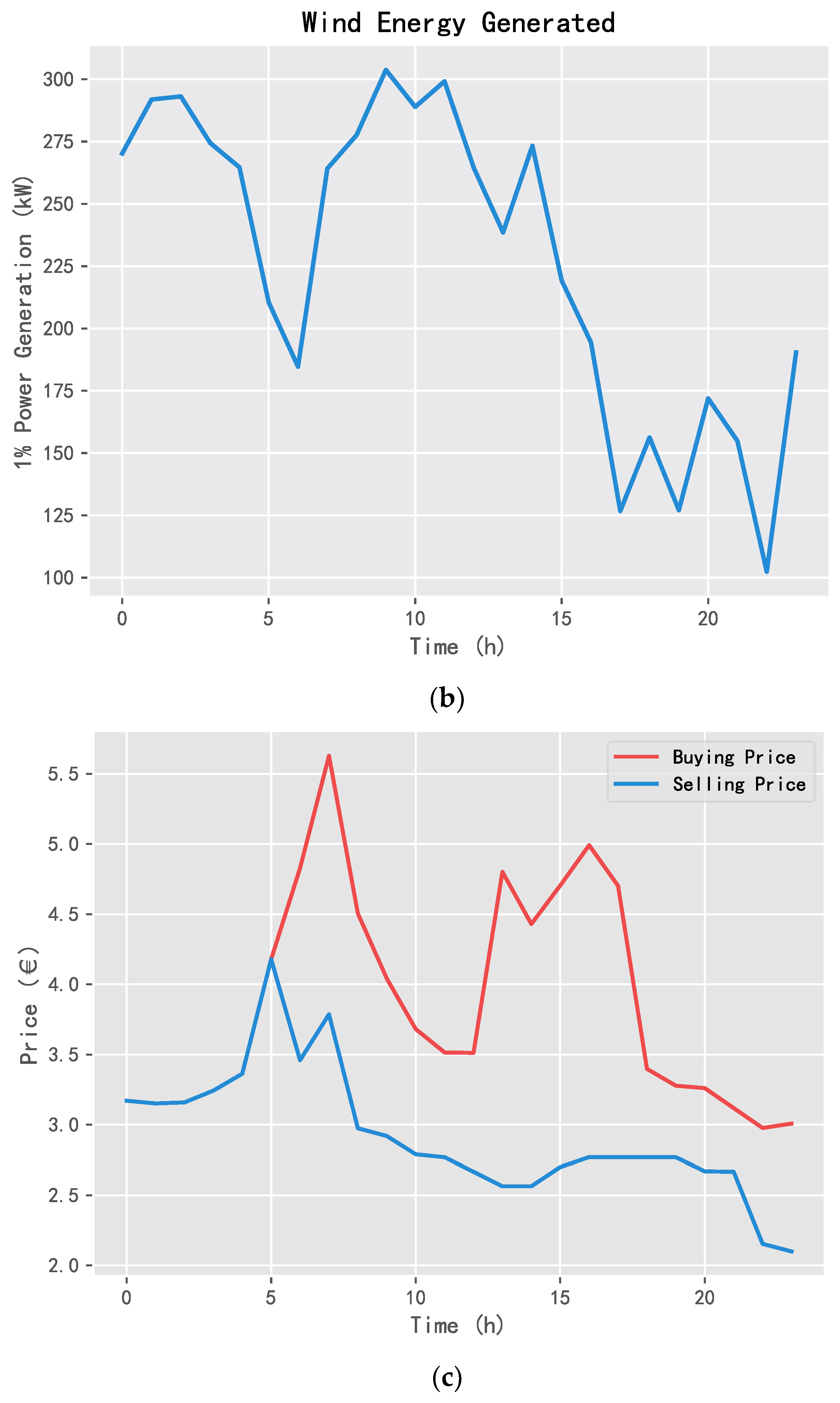 Entropy 25 00546 g013b