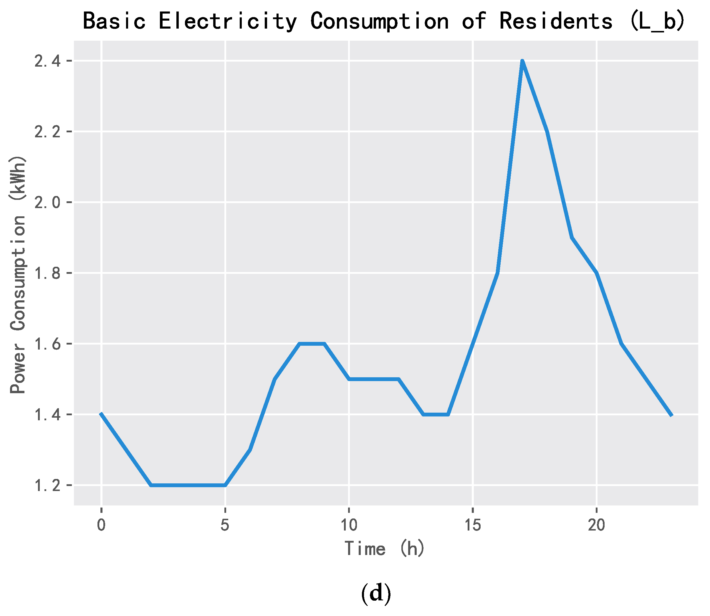 Entropy 25 00546 g013c
