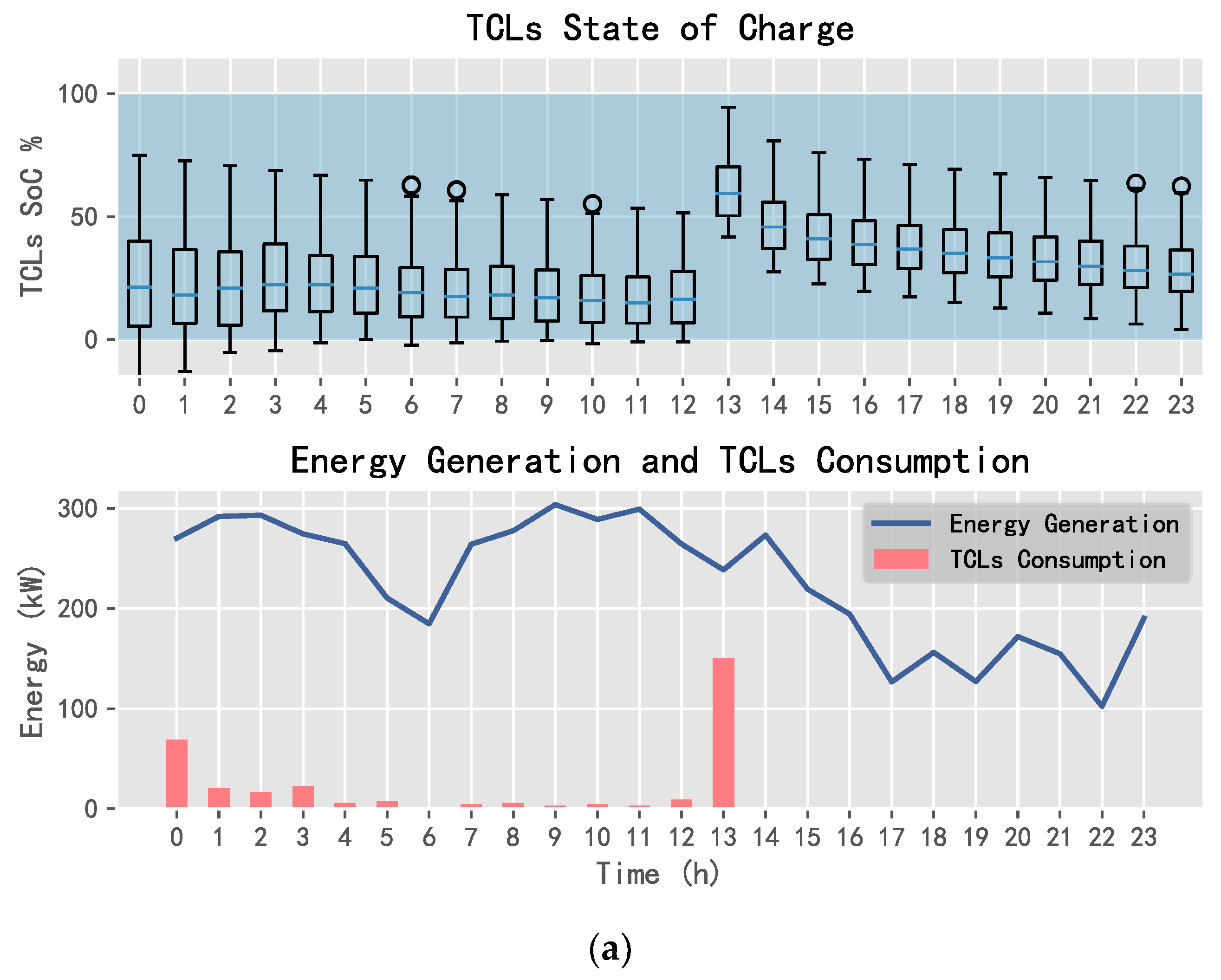 Entropy 25 00546 g014a