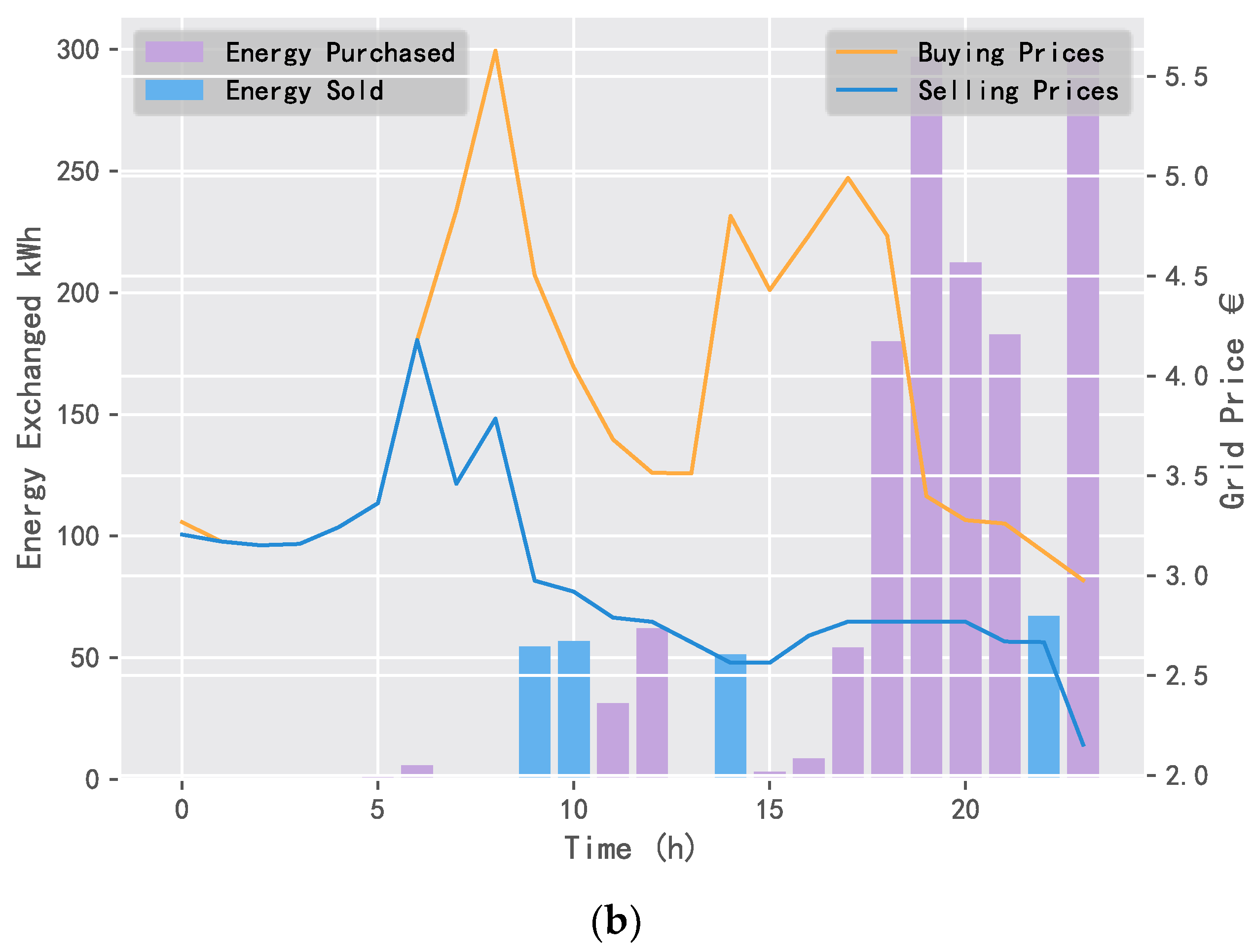 Entropy 25 00546 g014b
