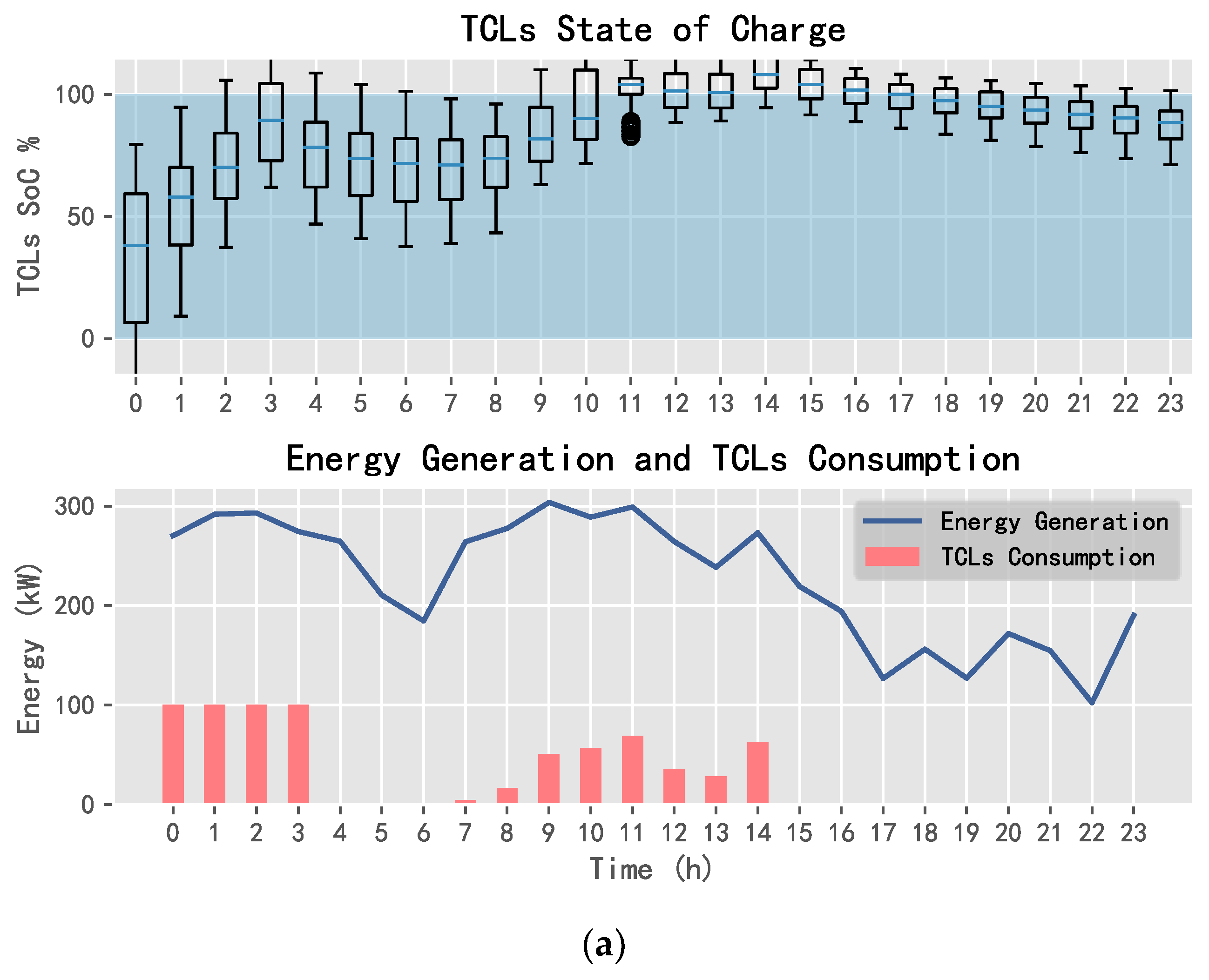 Entropy 25 00546 g015a