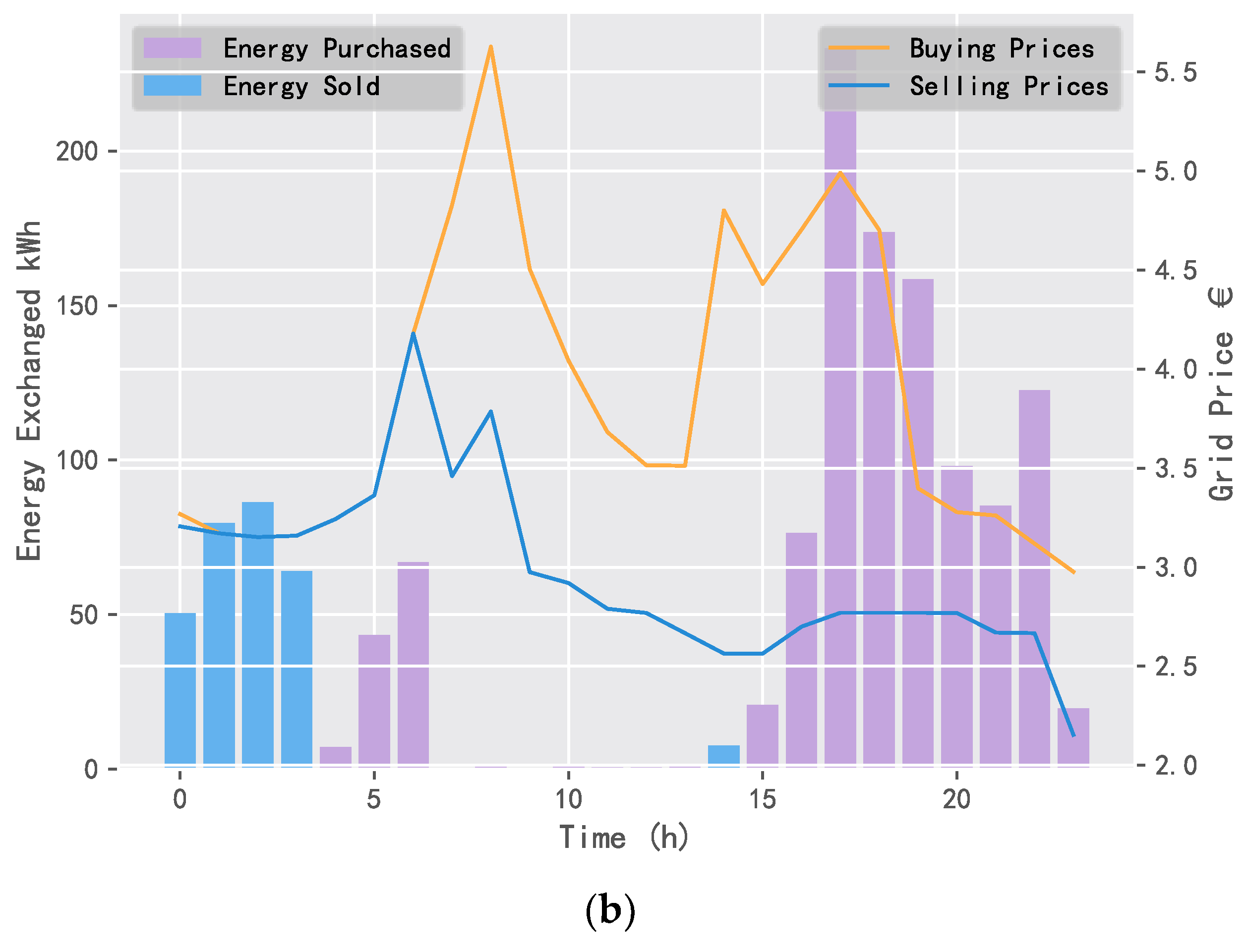 Entropy 25 00546 g015b