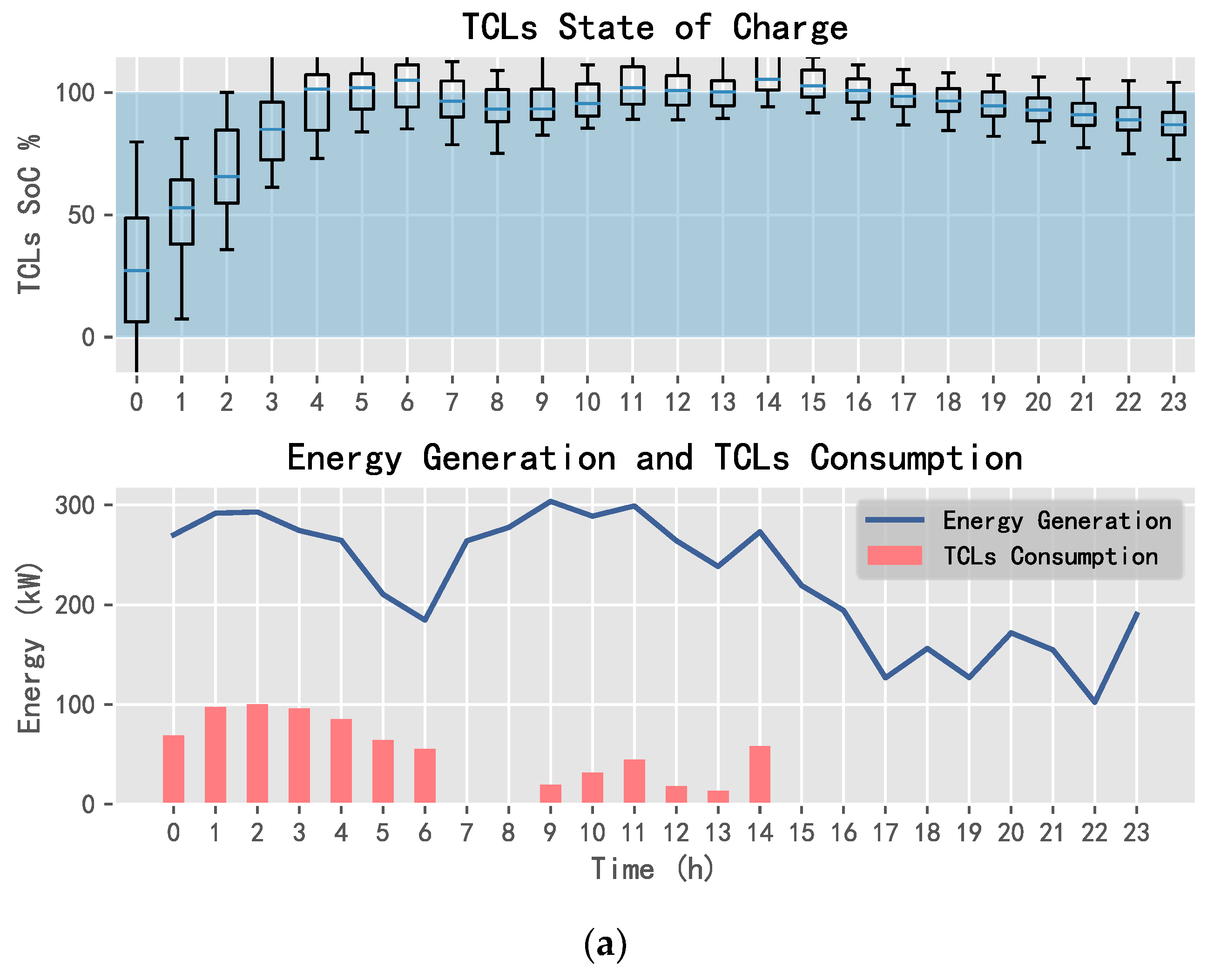 Entropy 25 00546 g016a