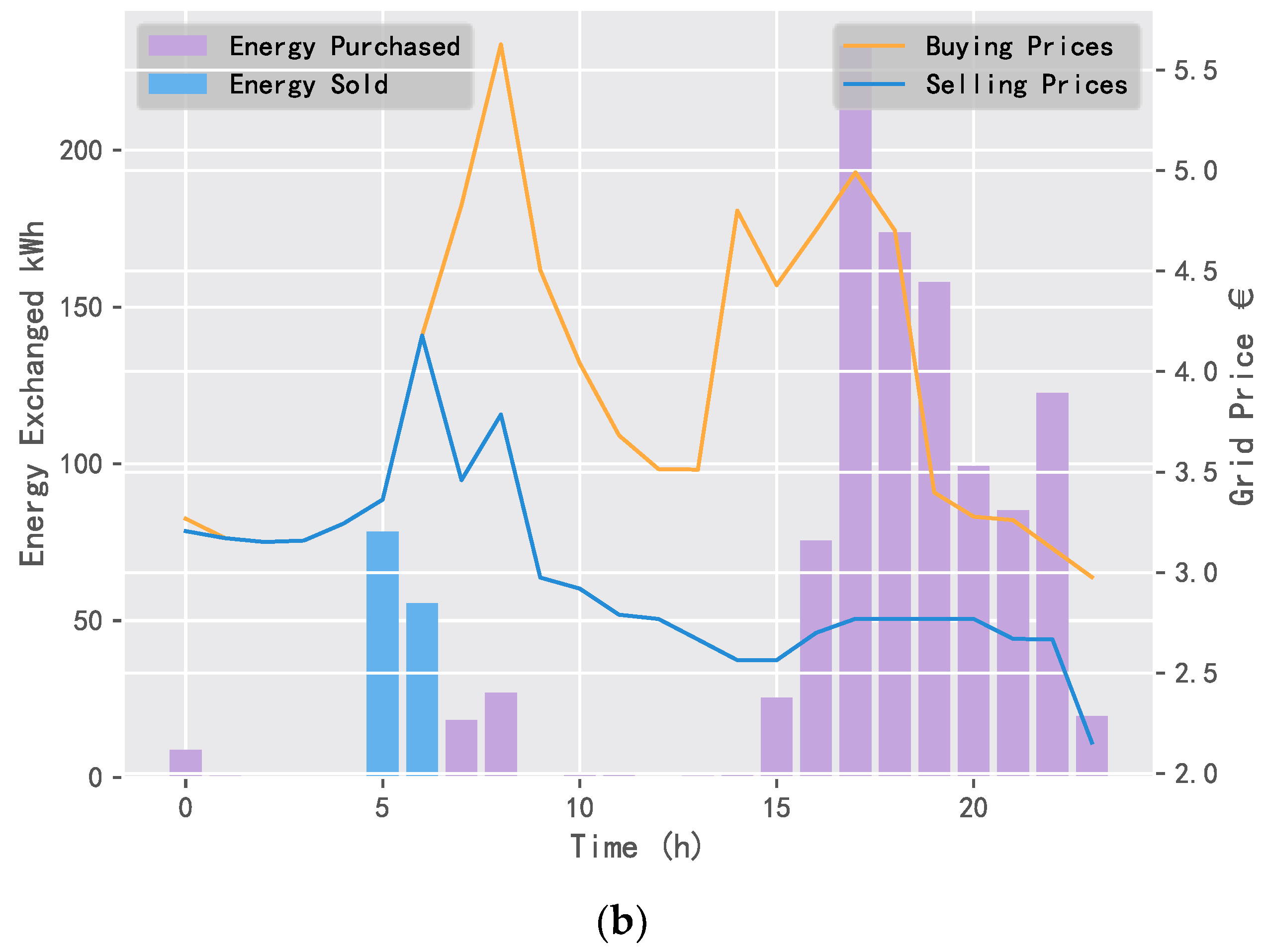 Entropy 25 00546 g016b
