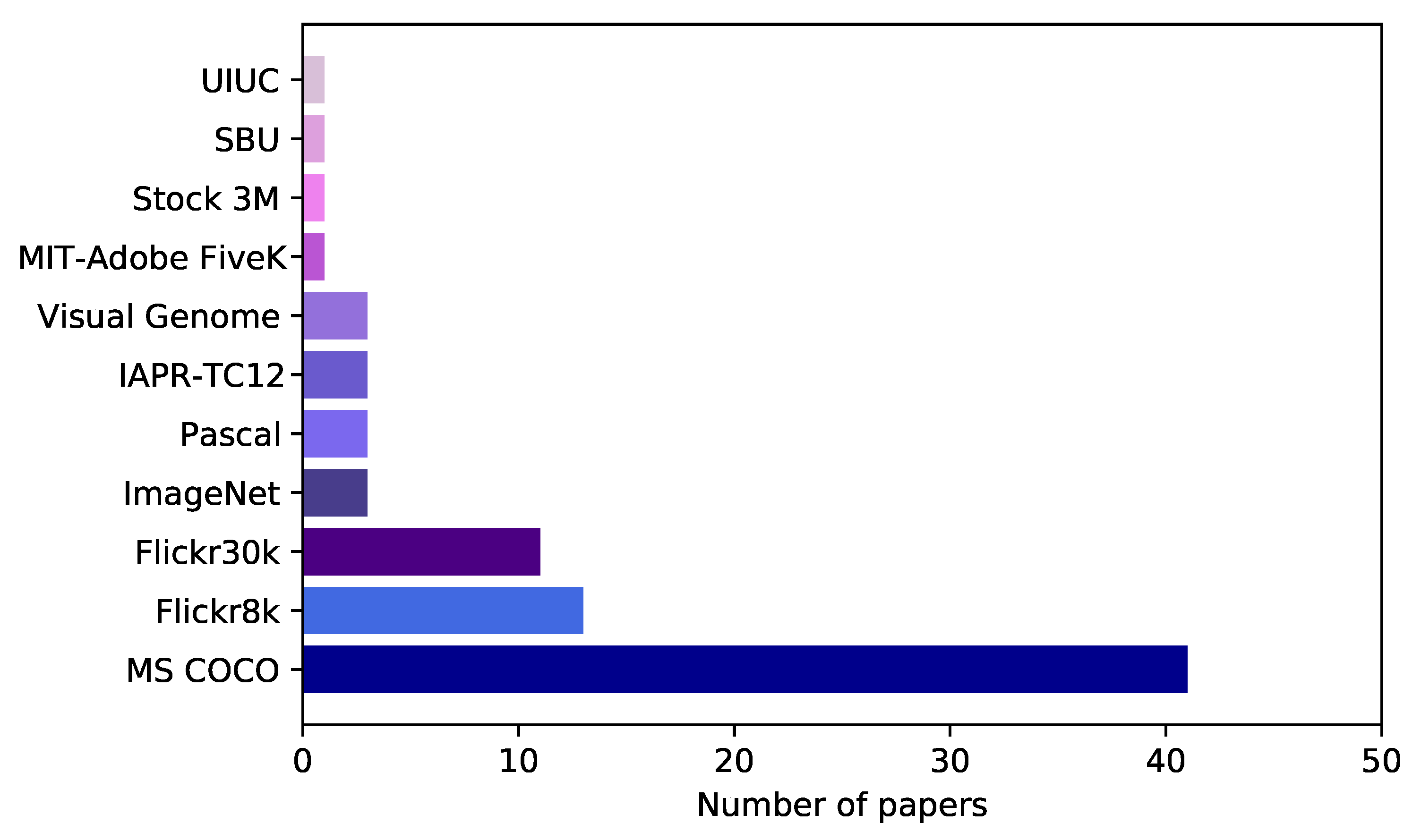 Entropy 25 00553 g012