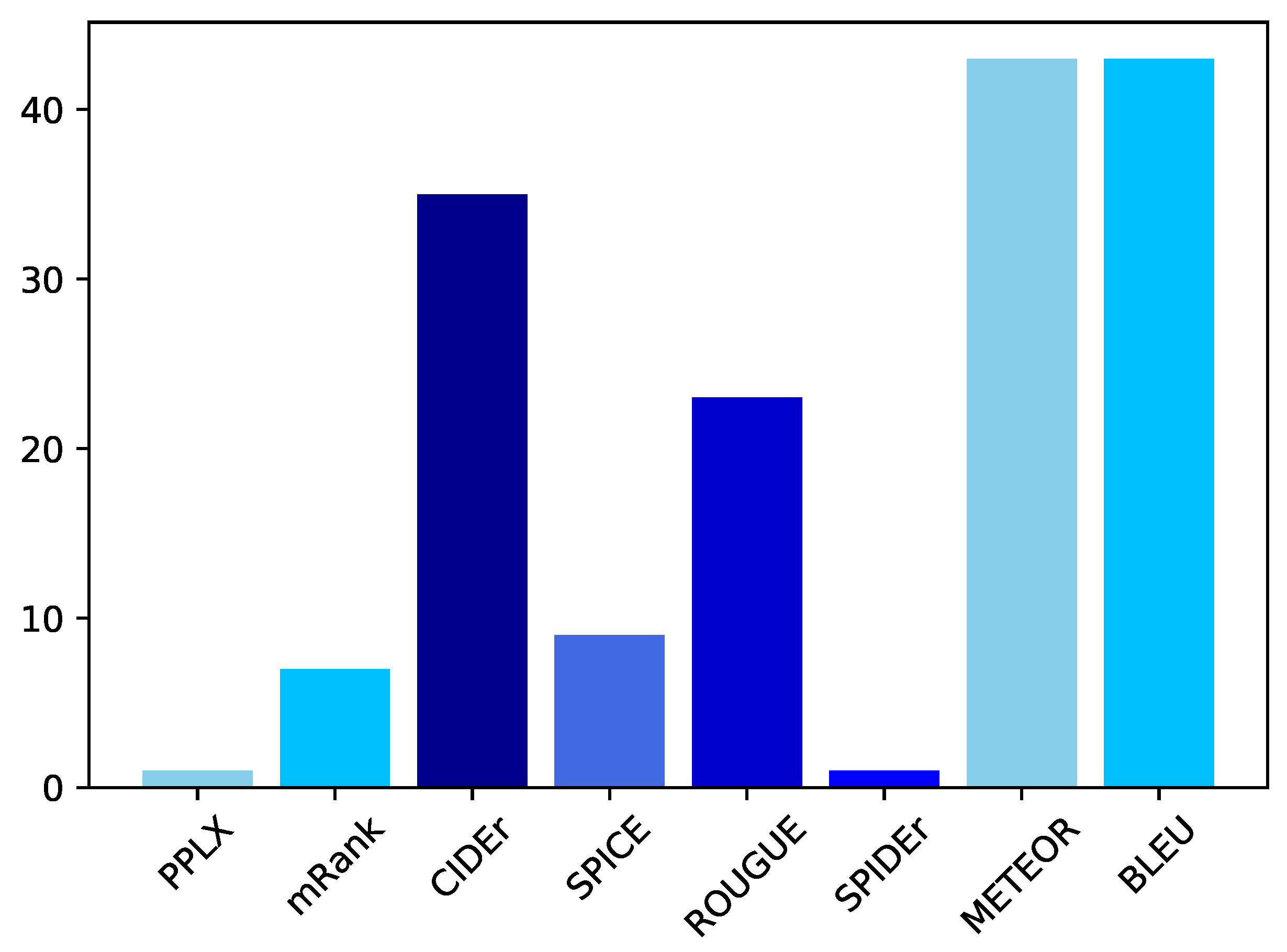 Entropy 25 00553 g013