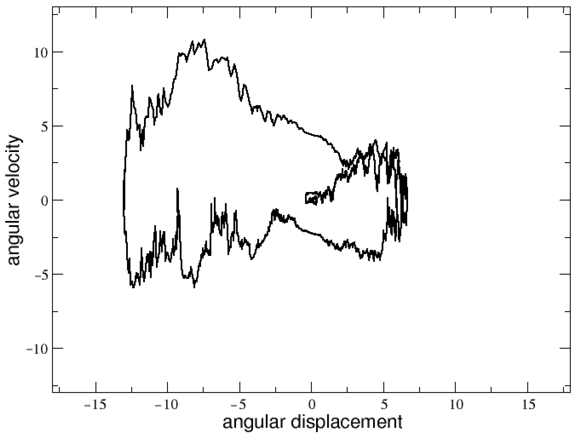 Entropy 25 00557 g001
