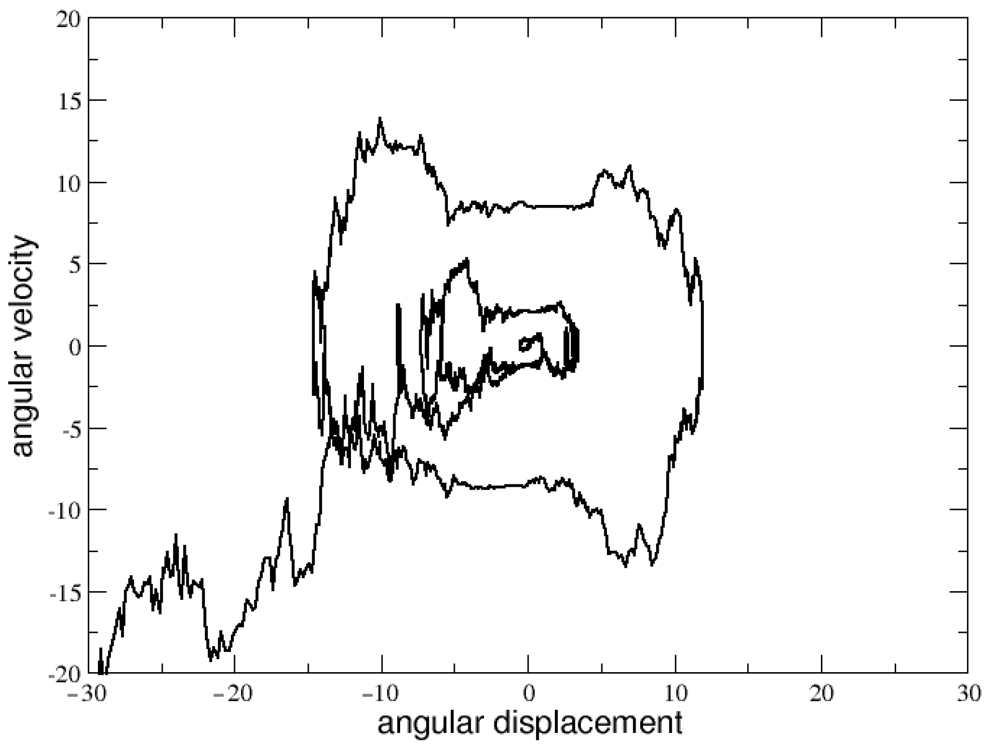 Entropy 25 00557 g002