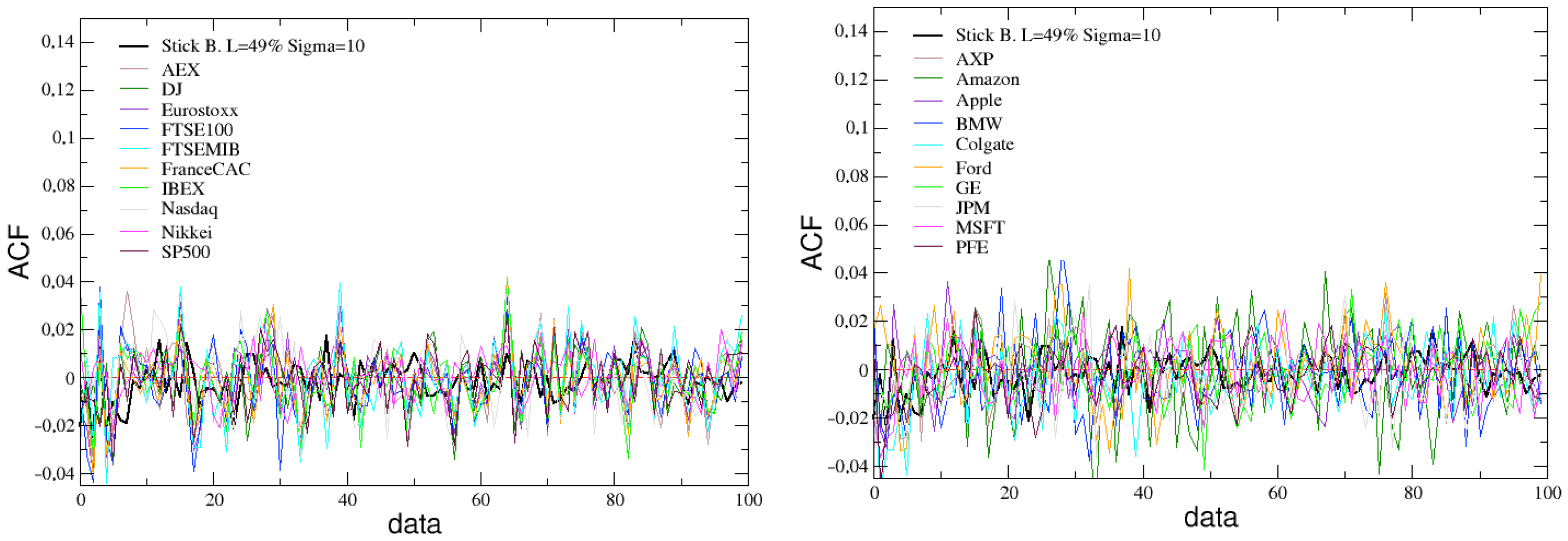 Entropy 25 00557 g007