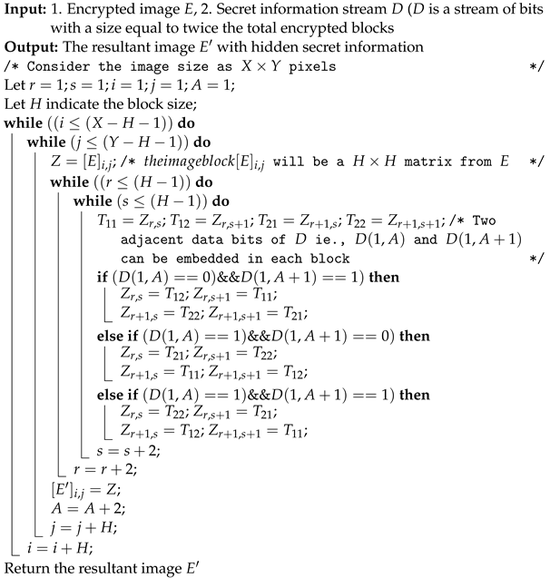 Entropy 25 00563 i001