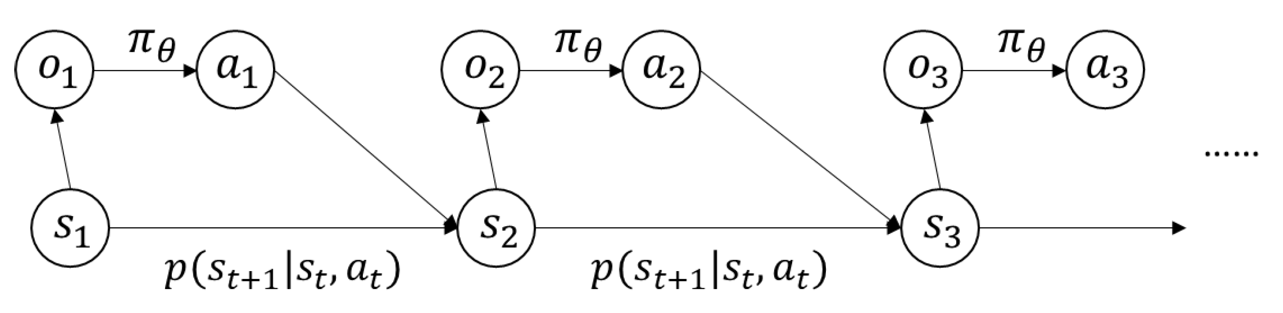 Entropy 25 00565 g001