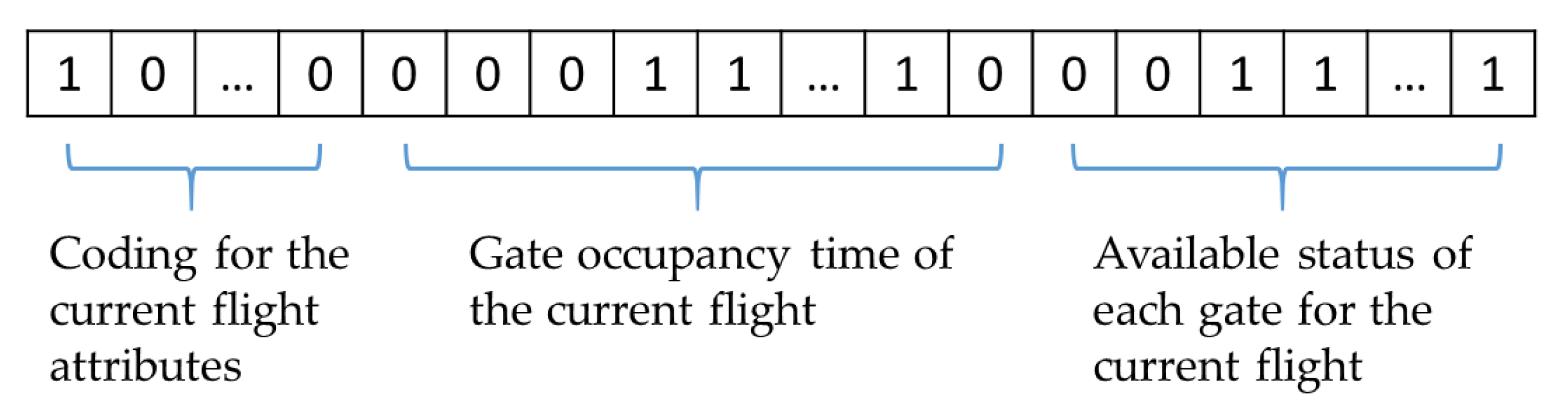 Entropy 25 00565 g002
