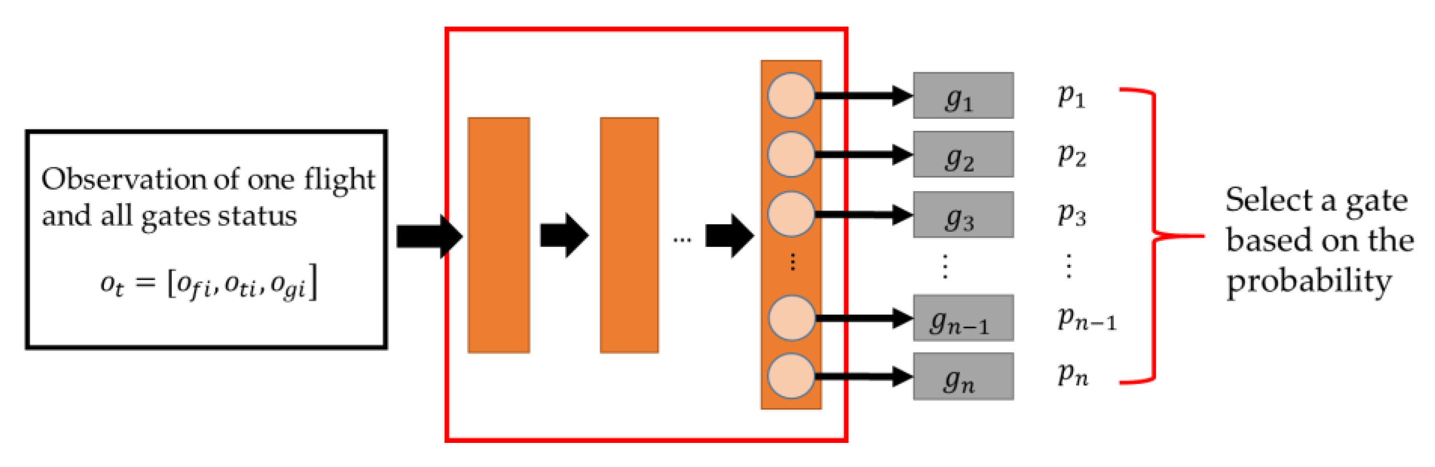 Entropy 25 00565 g004