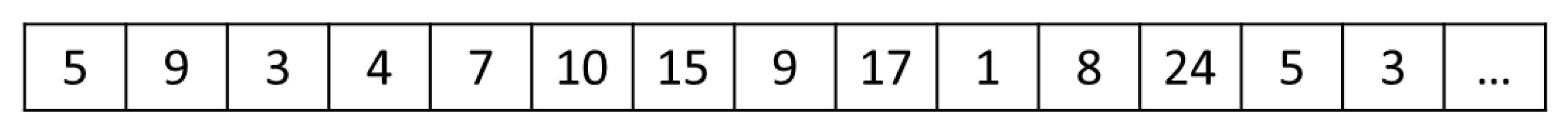 Entropy 25 00565 g005