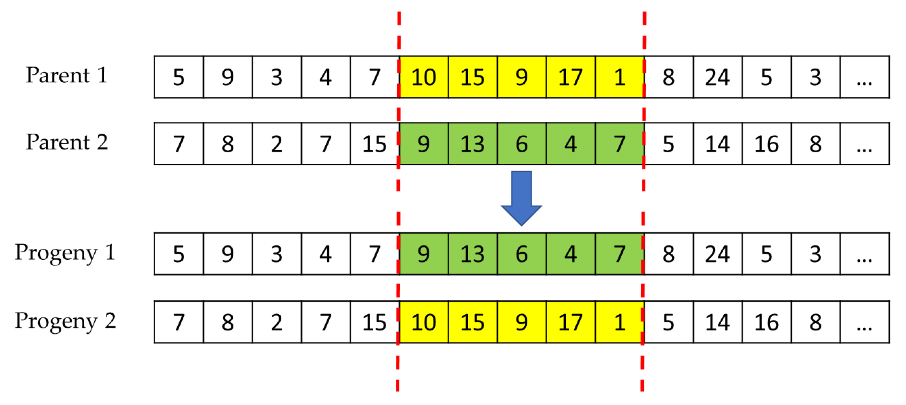 Entropy 25 00565 g006