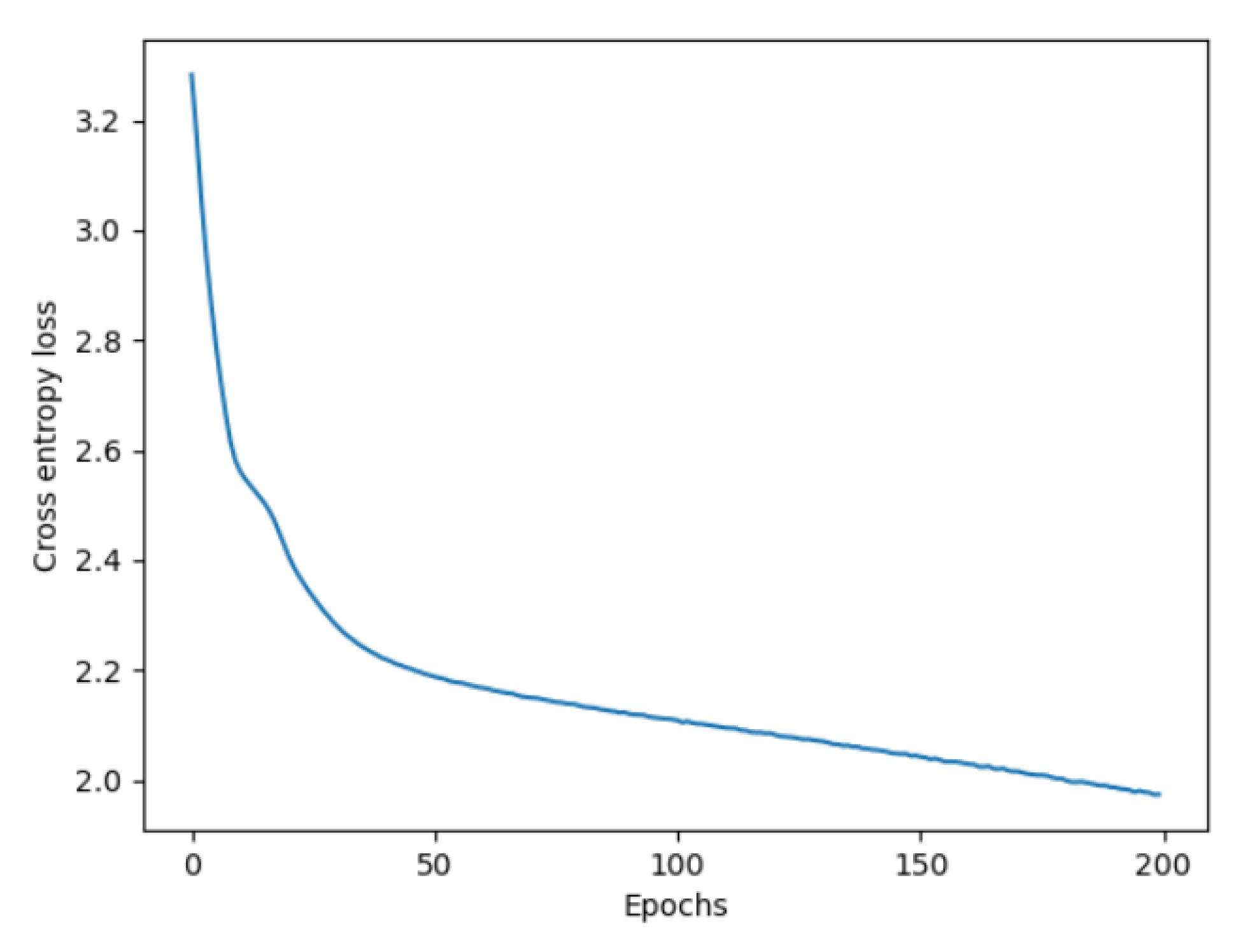 Entropy 25 00565 g009