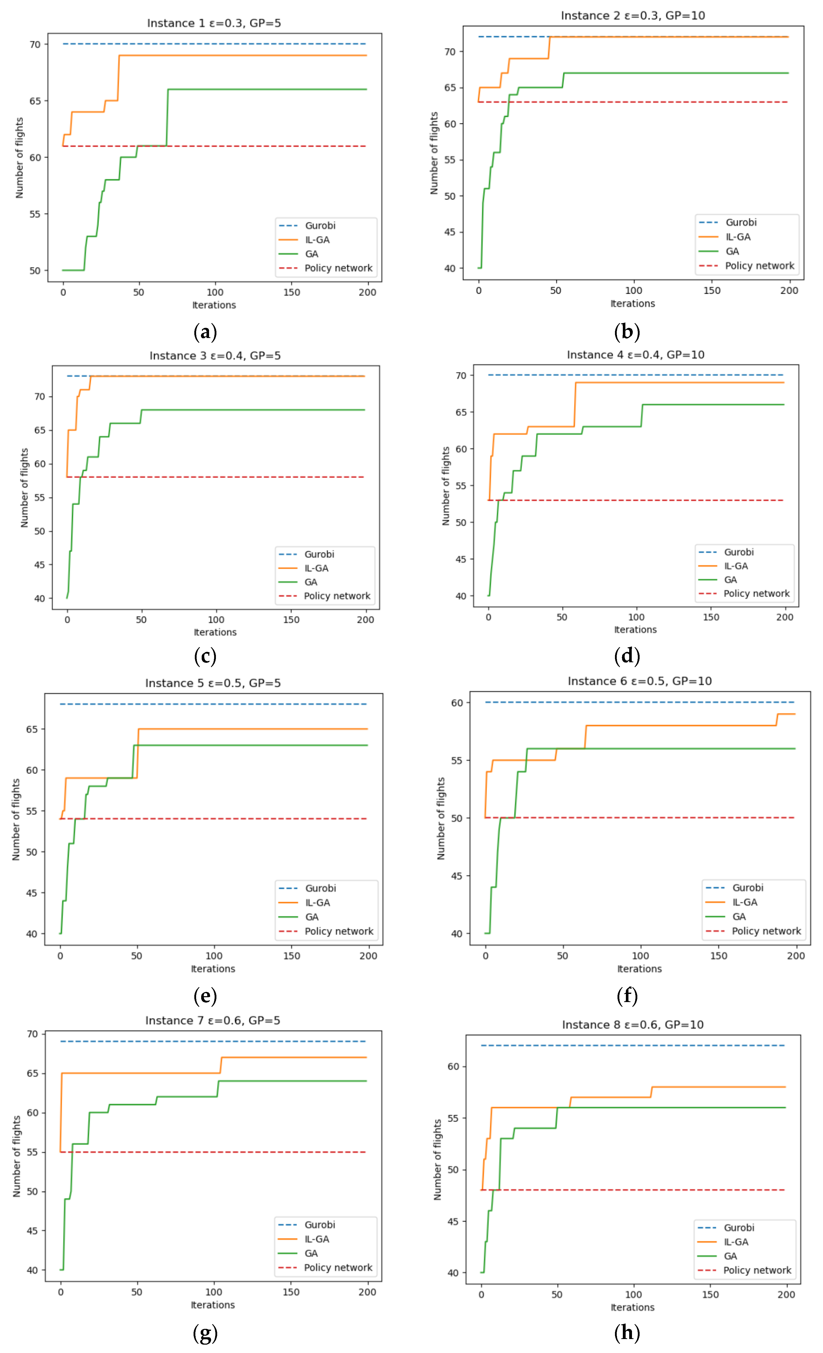 Entropy 25 00565 g010