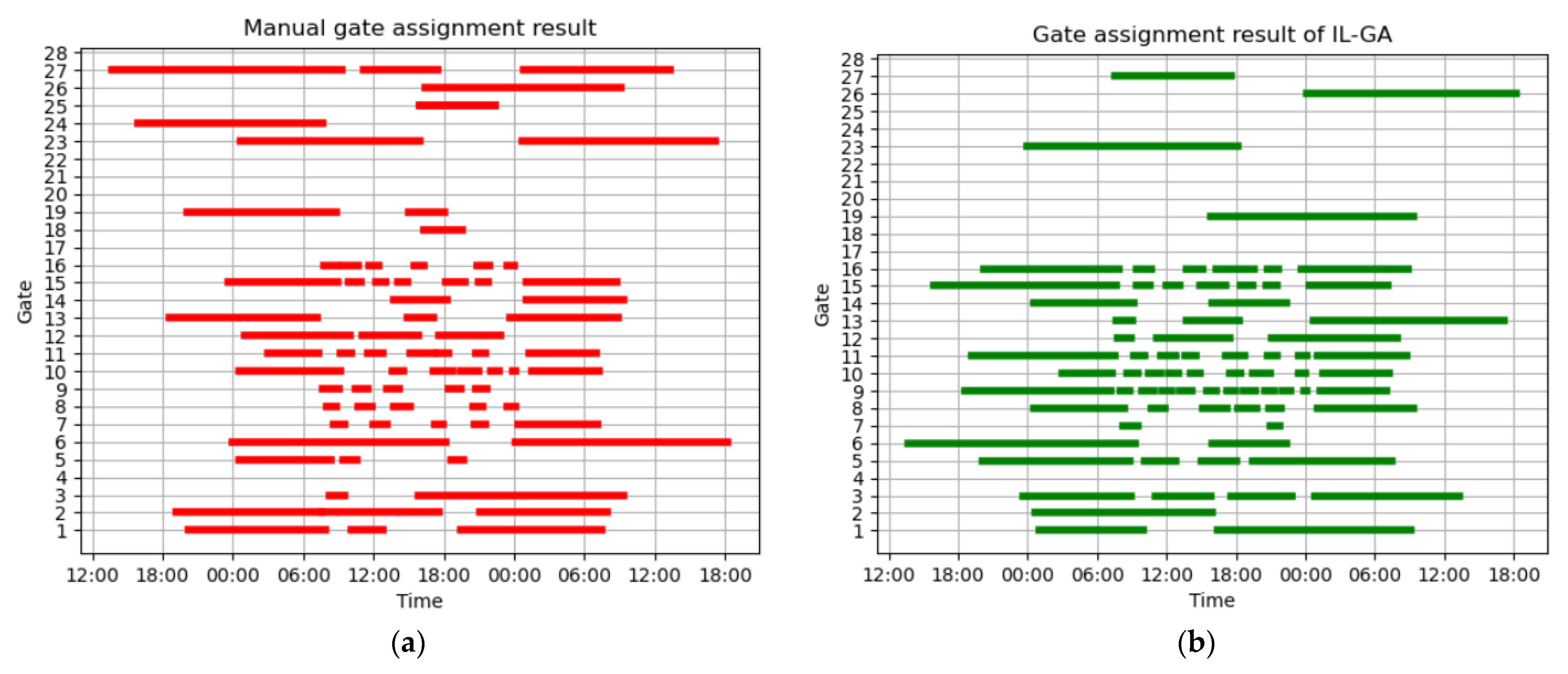 Entropy 25 00565 g012