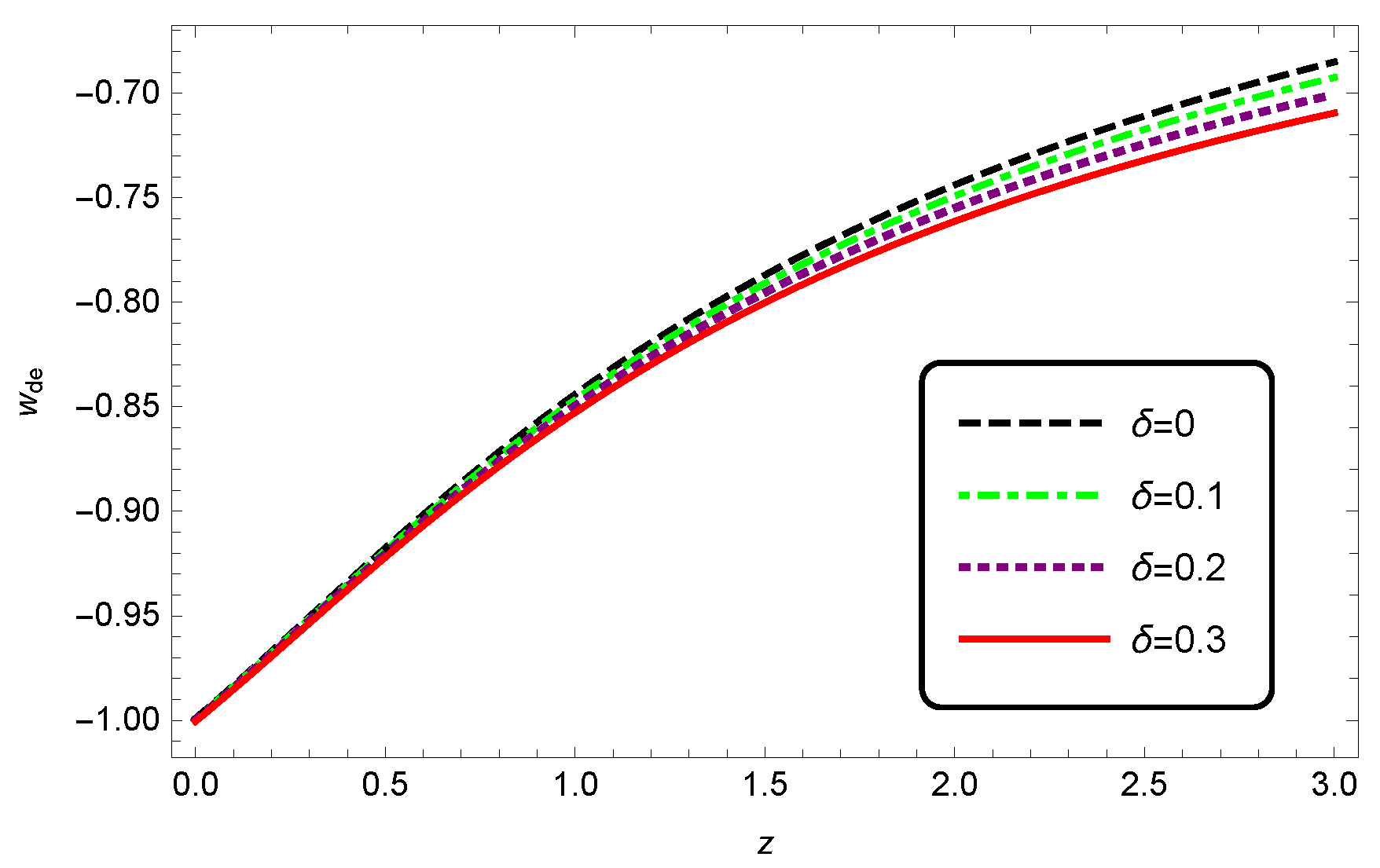 Entropy 25 00569 g005