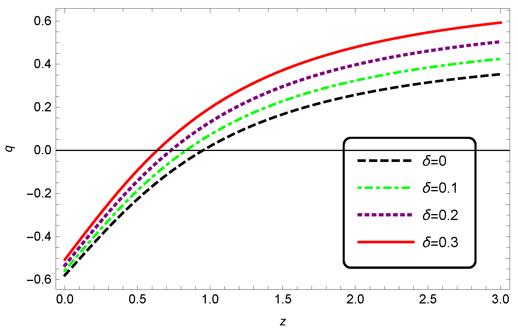 Entropy 25 00569 g006