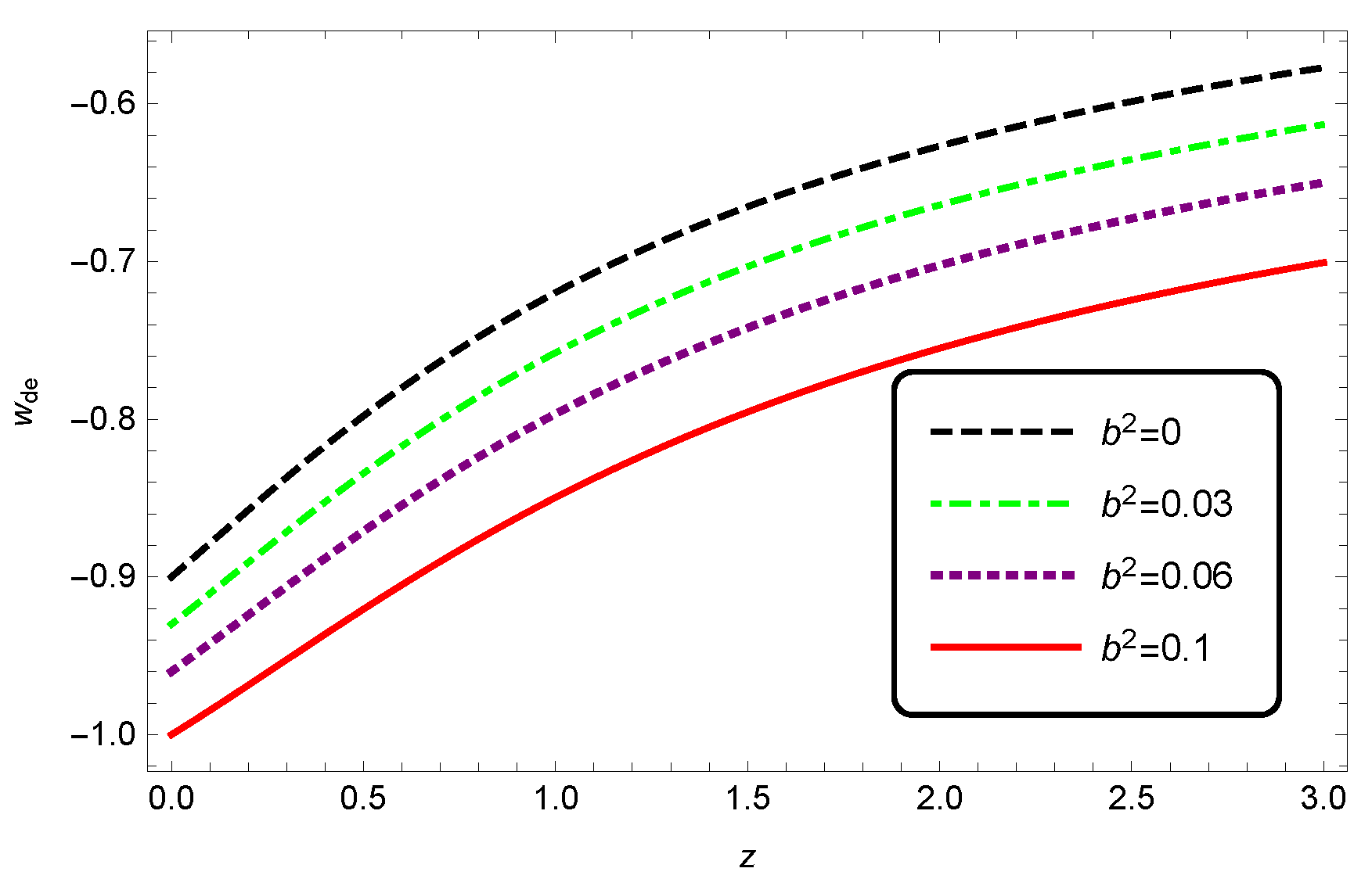 Entropy 25 00569 g009