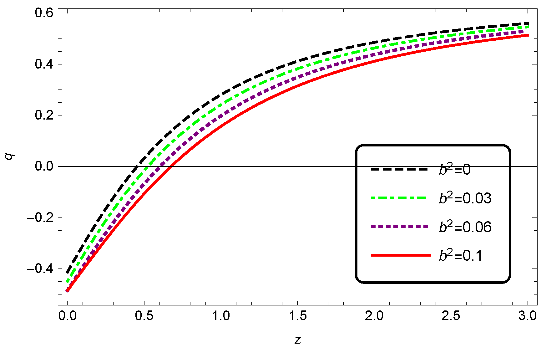 Entropy 25 00569 g010