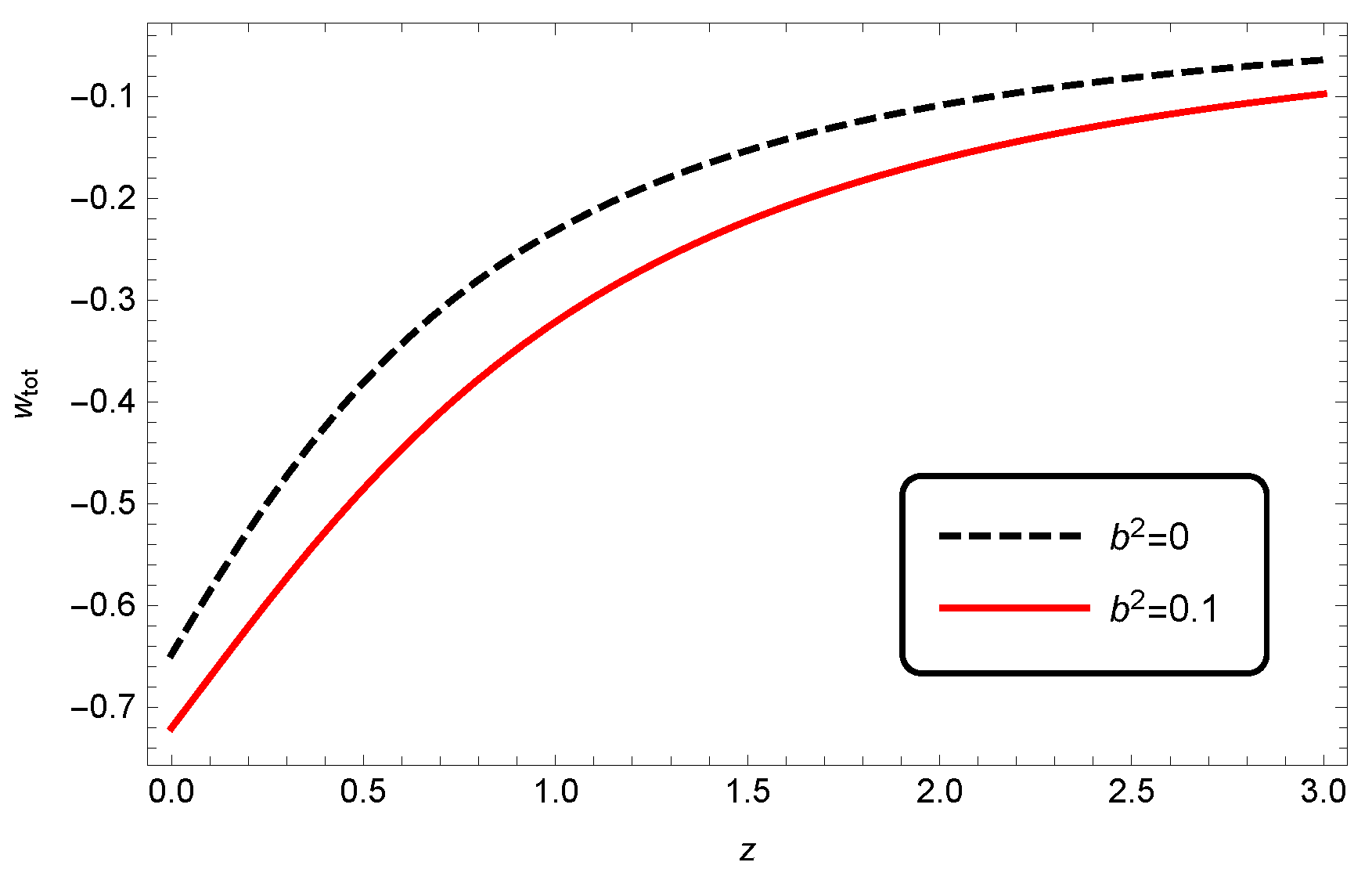 Entropy 25 00569 g011