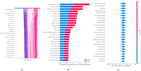 Entropy 25 00571 g0a2