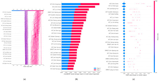 Entropy 25 00571 g0a4