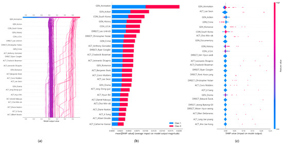 Entropy 25 00571 g0a6
