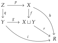 Entropy 25 00574 i004 Entropy 25 00574 i004