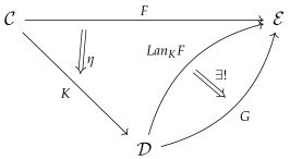 Entropy 25 00574 i018 Entropy 25 00574 i018