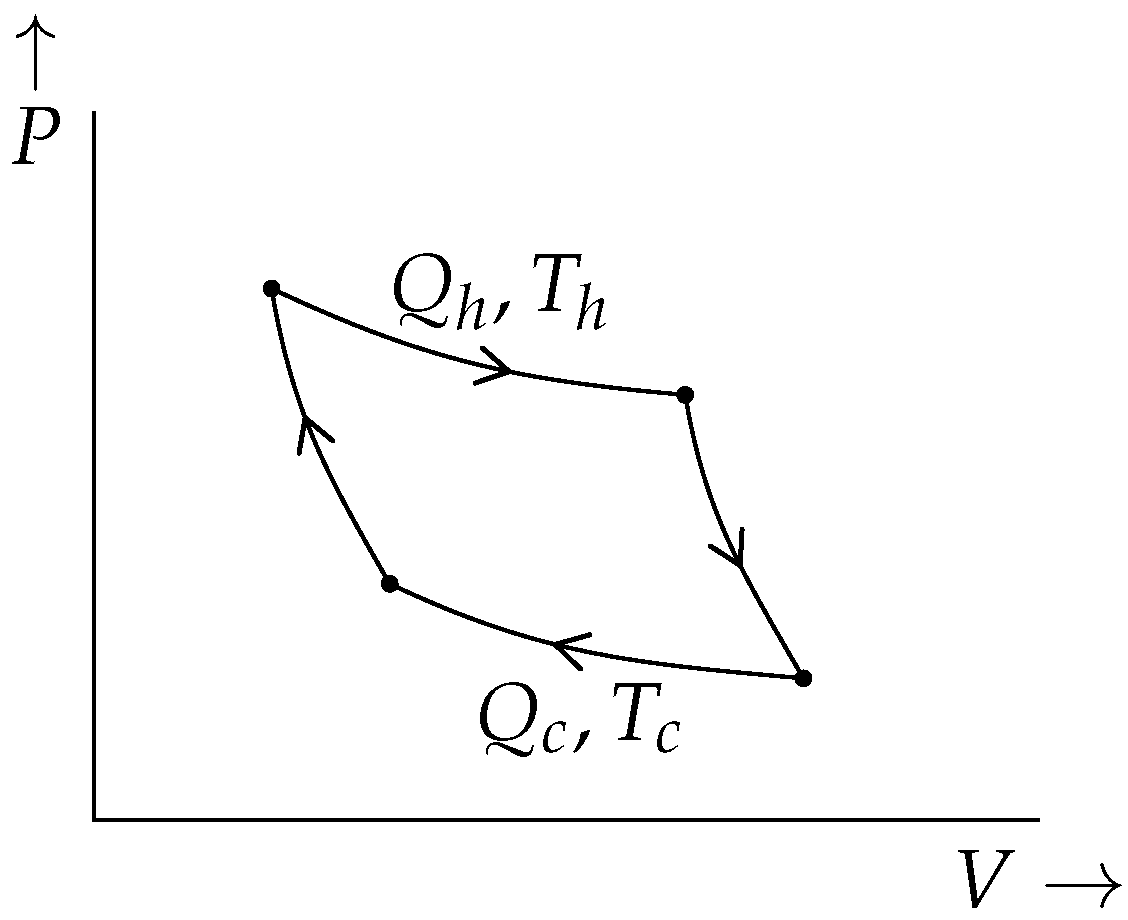 Entropy 25 00577 g001