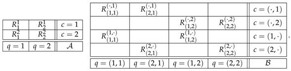 Entropy 25 00581 i003