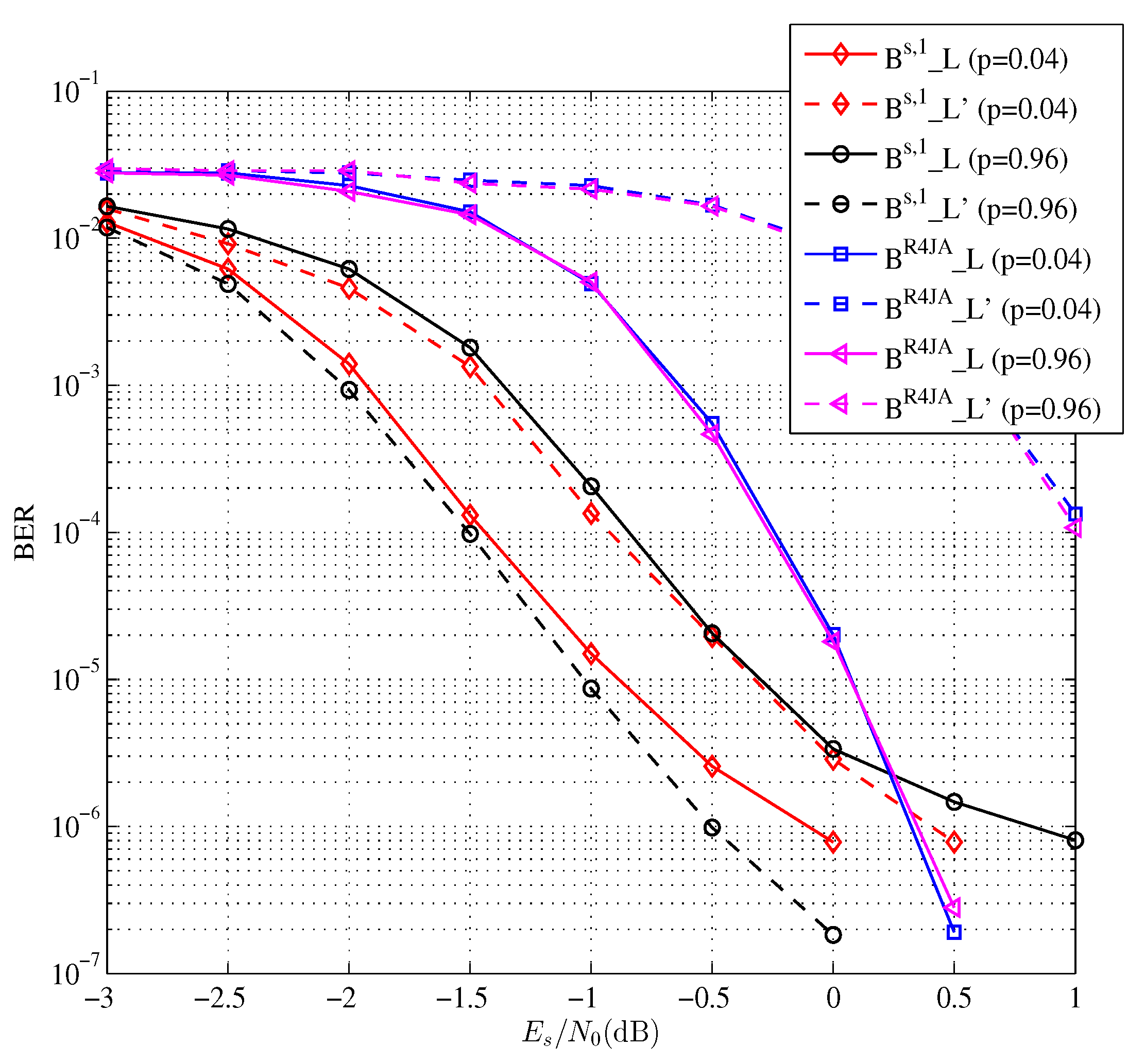 Entropy 25 00586 g003