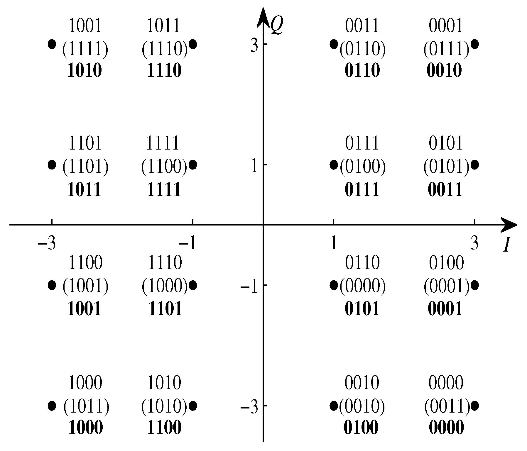Entropy 25 00586 g006
