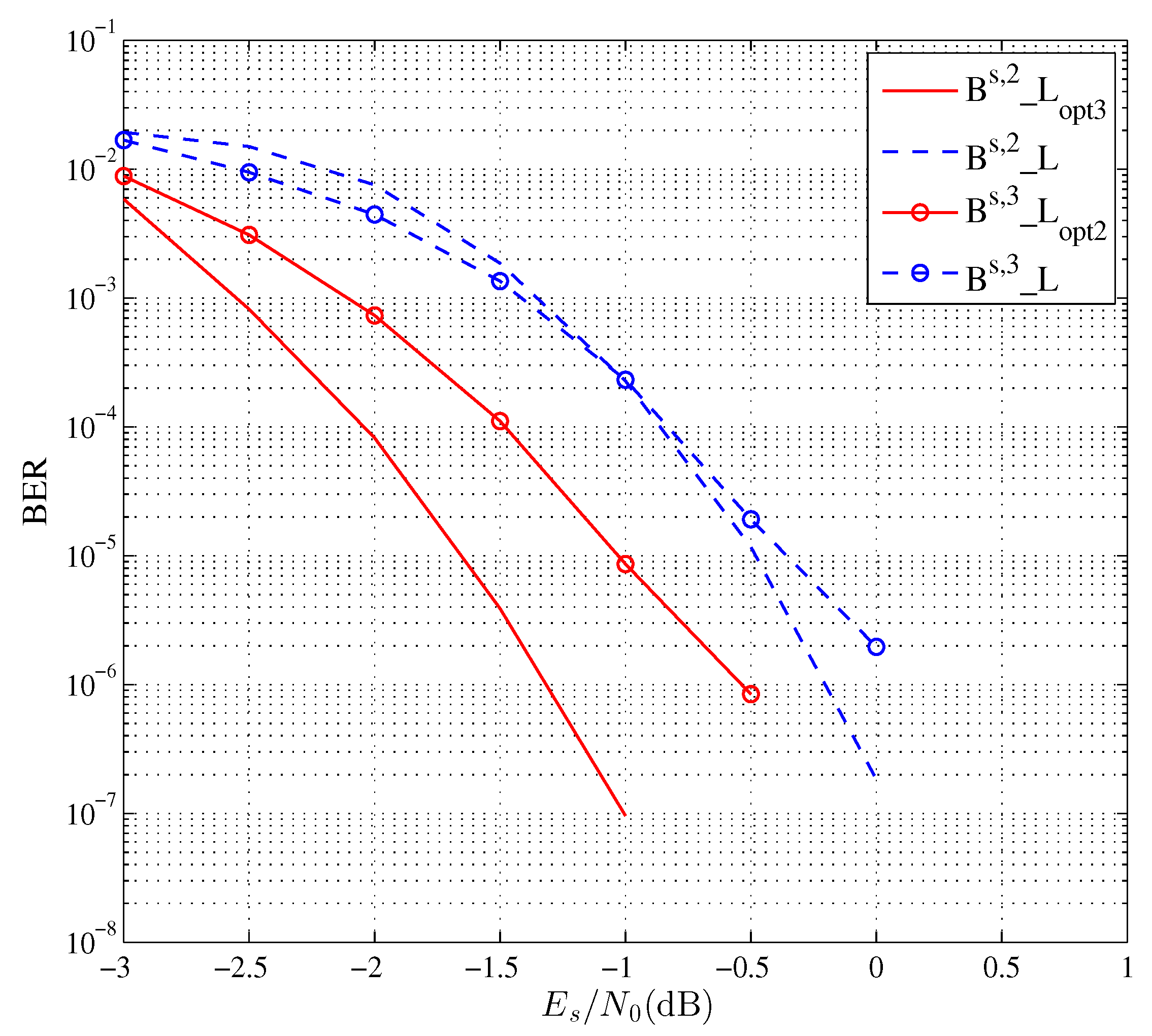 Entropy 25 00586 g008