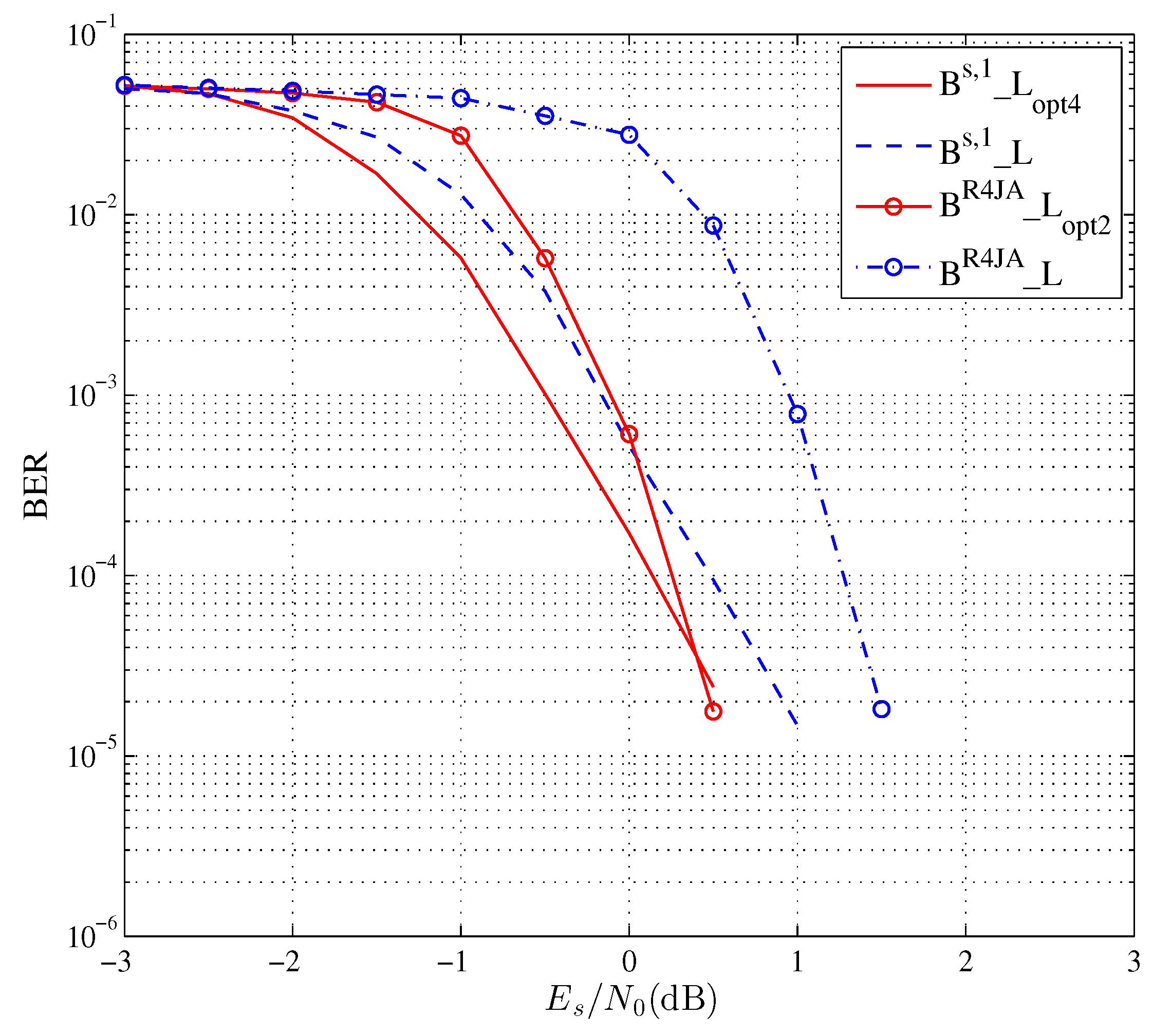 Entropy 25 00586 g009