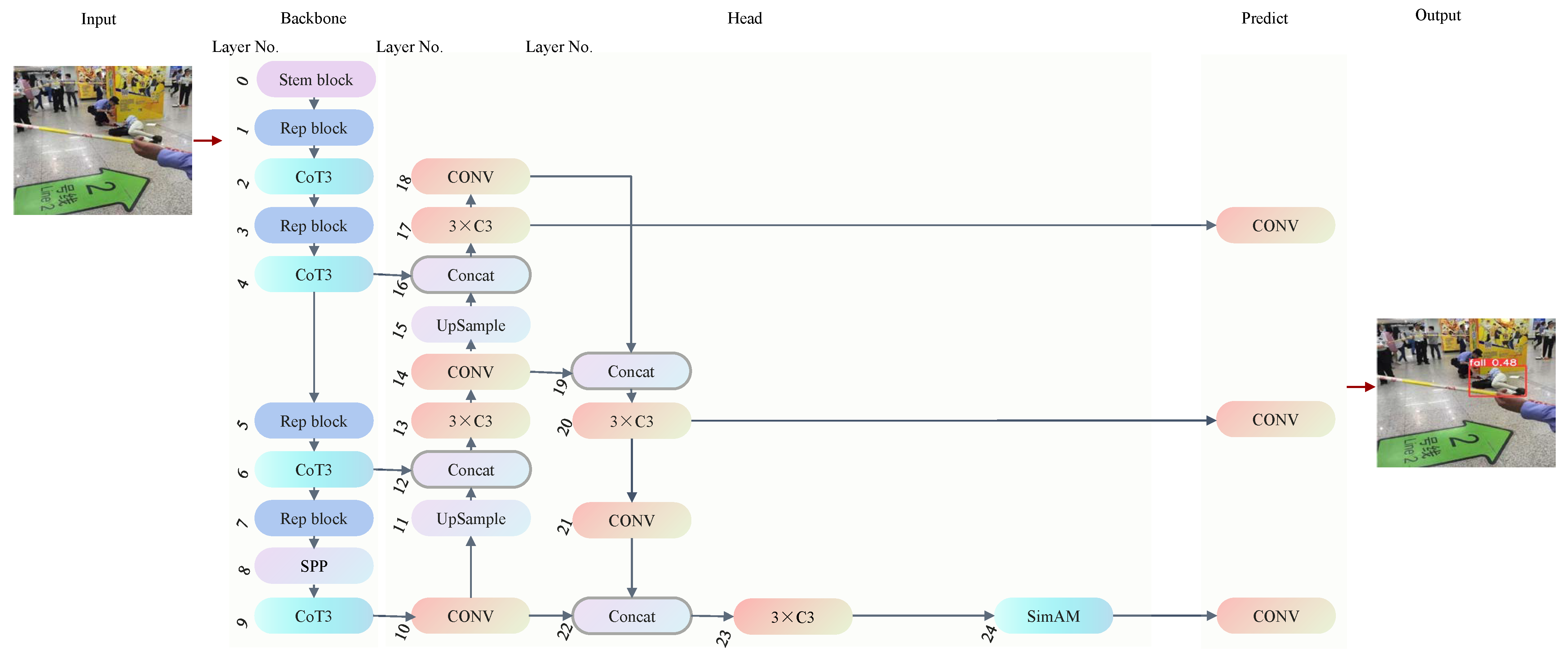 Entropy 25 00587 g001 Entropy 25 00587 g001