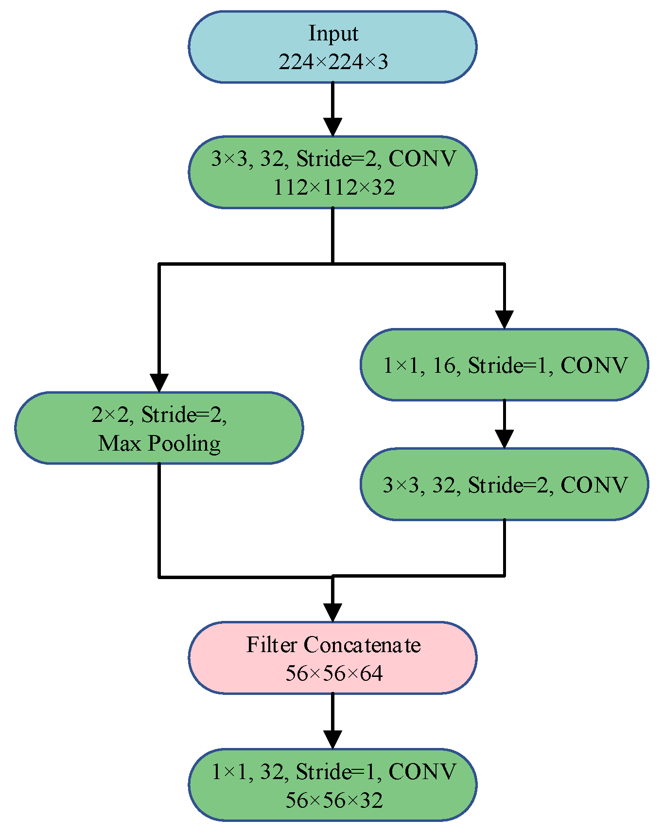 Entropy 25 00587 g003 Entropy 25 00587 g003