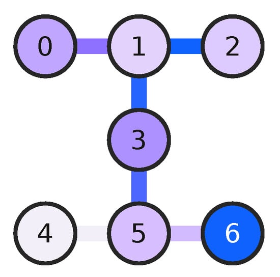Entropy 25 00593 g0a1