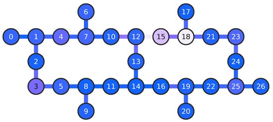 Entropy 25 00593 g0a2