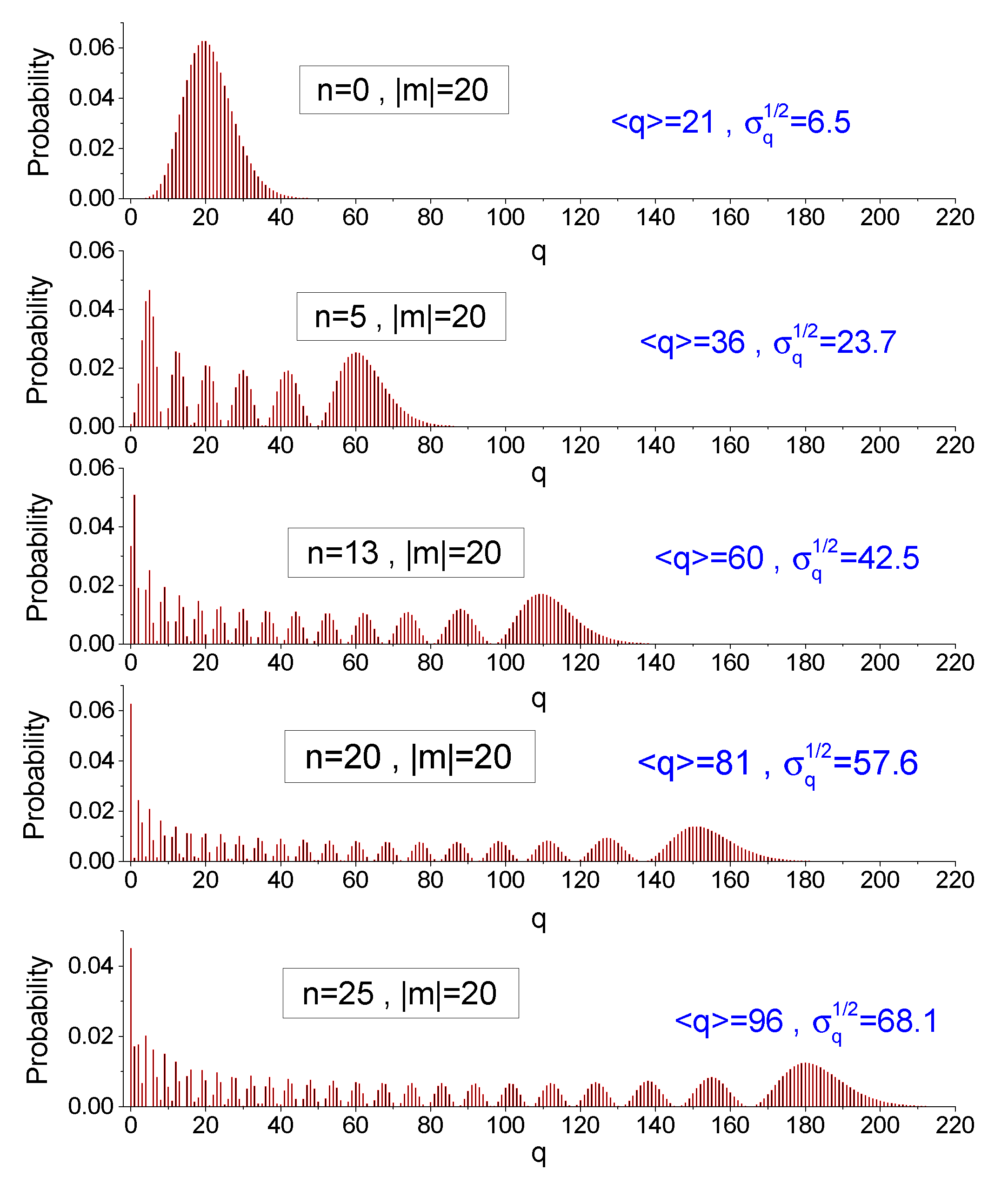 Entropy 25 00596 g001 Entropy 25 00596 g001